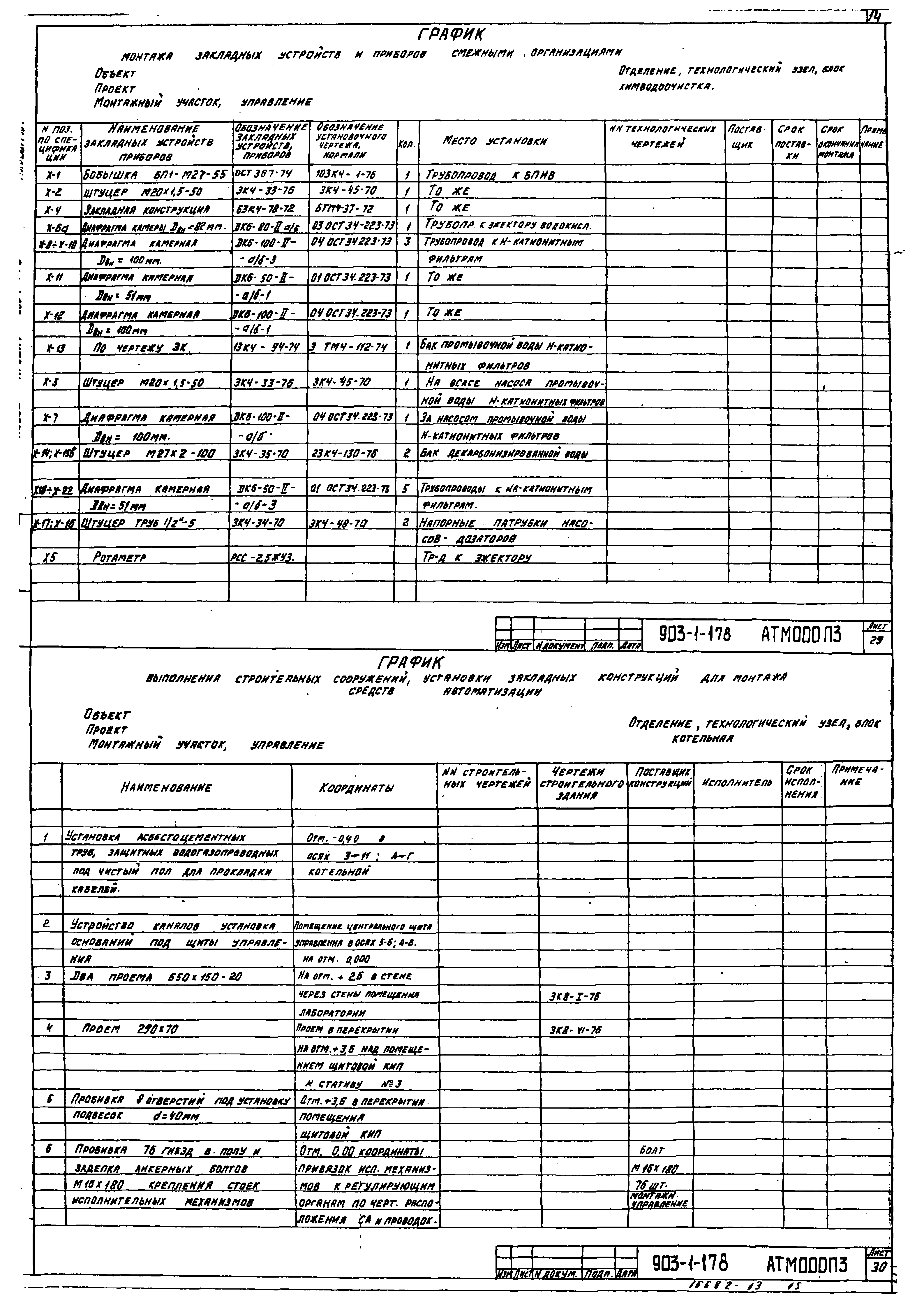 Типовой проект 903-1-178