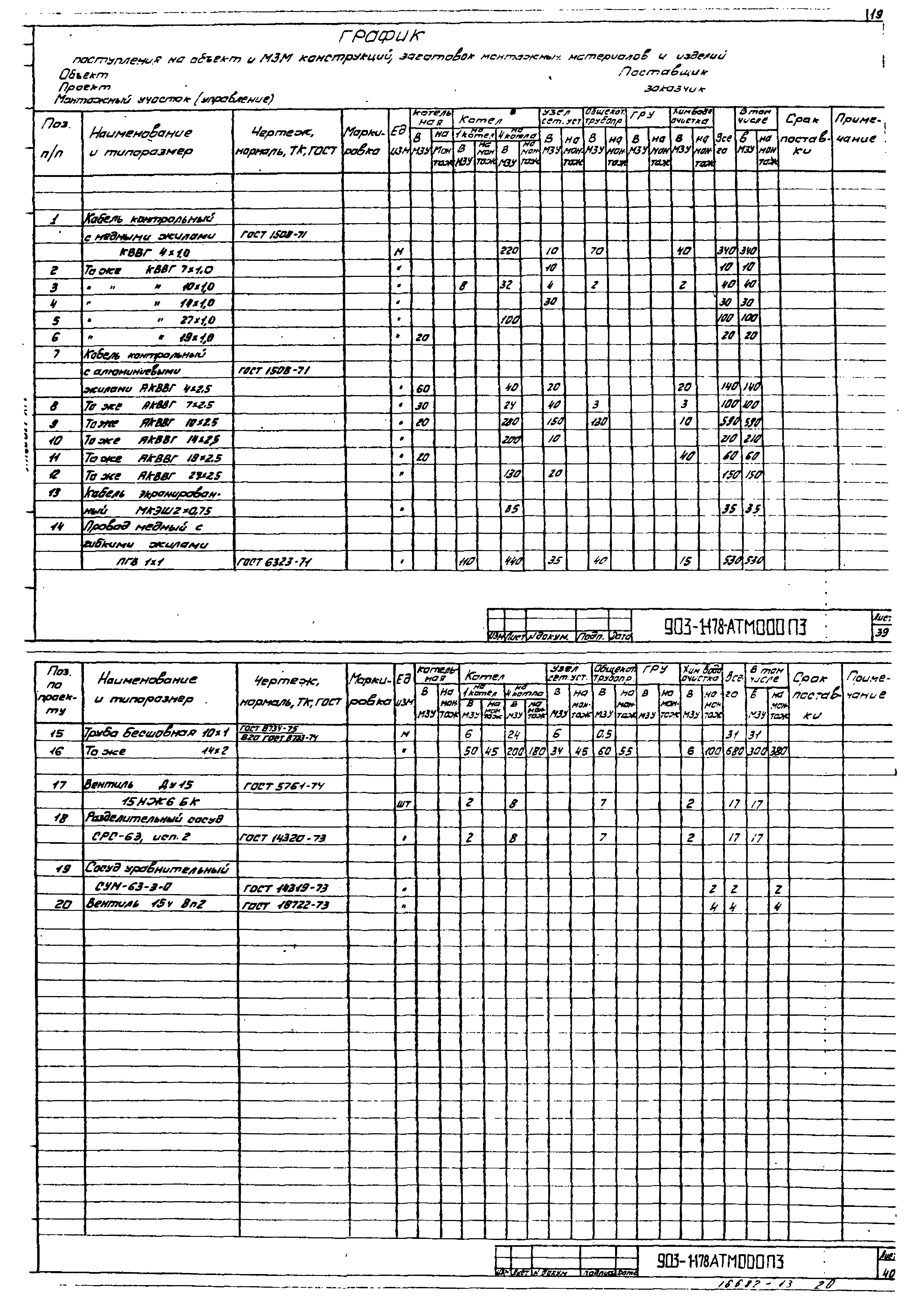Типовой проект 903-1-178