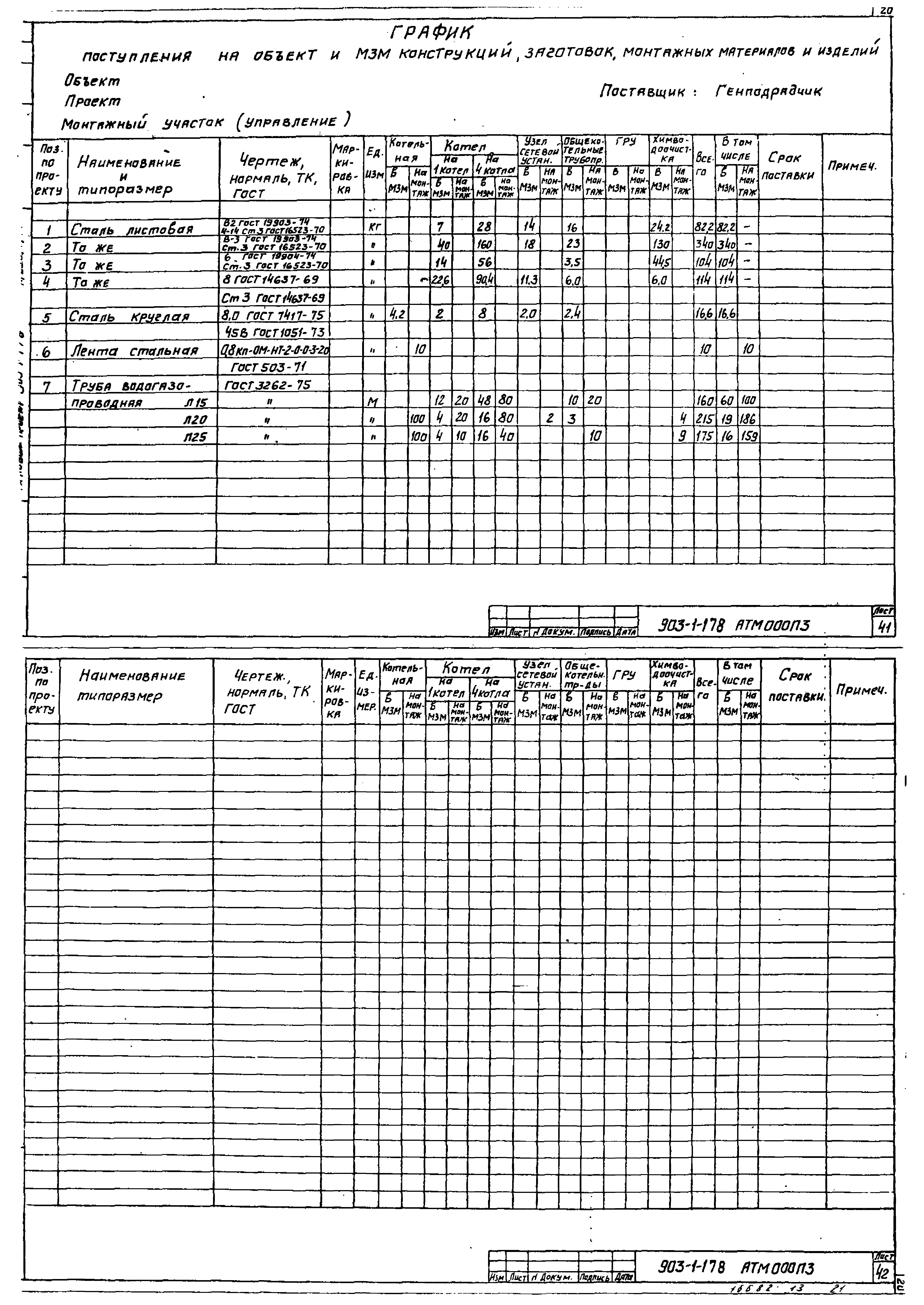 Типовой проект 903-1-178