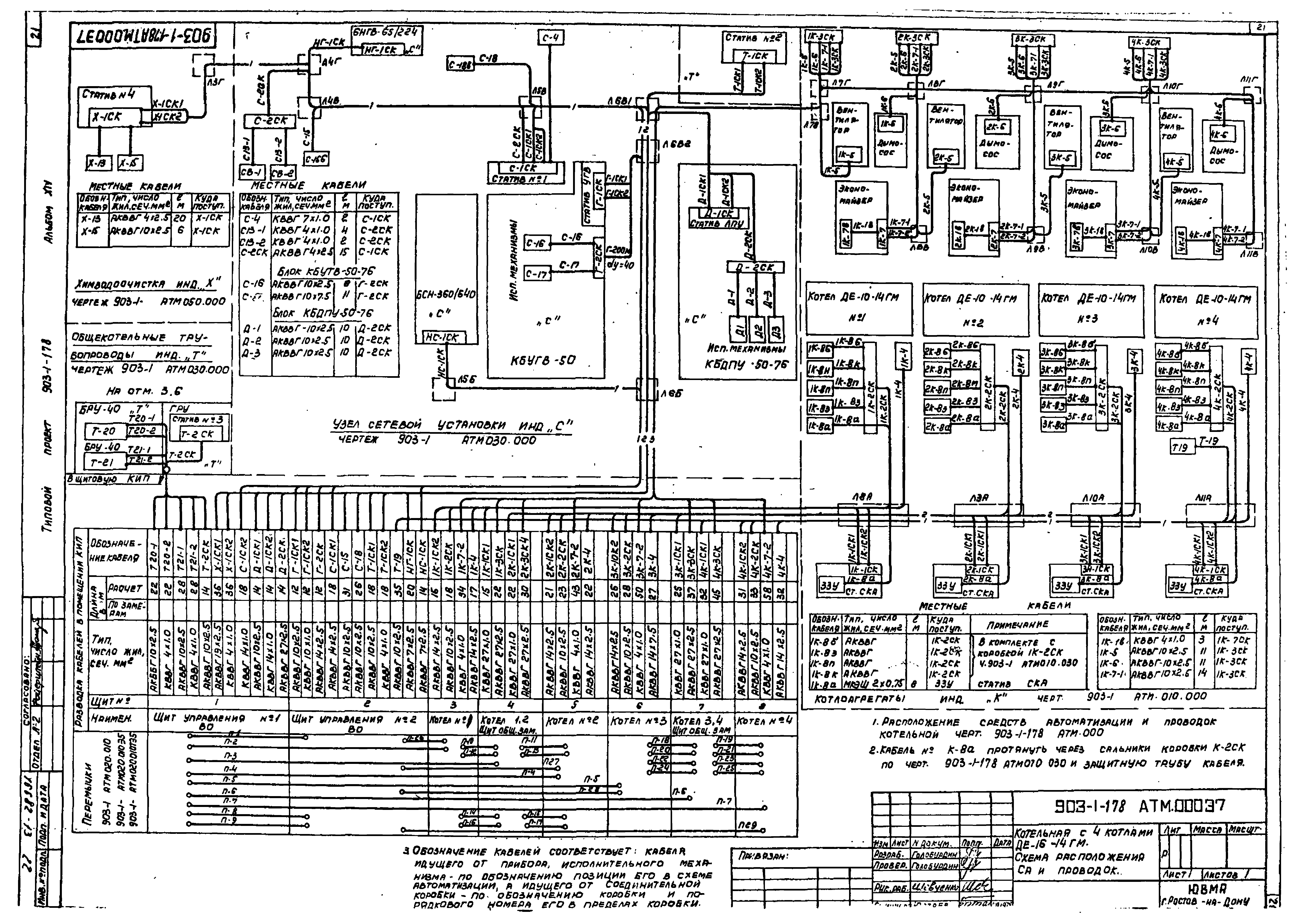 Типовой проект 903-1-178