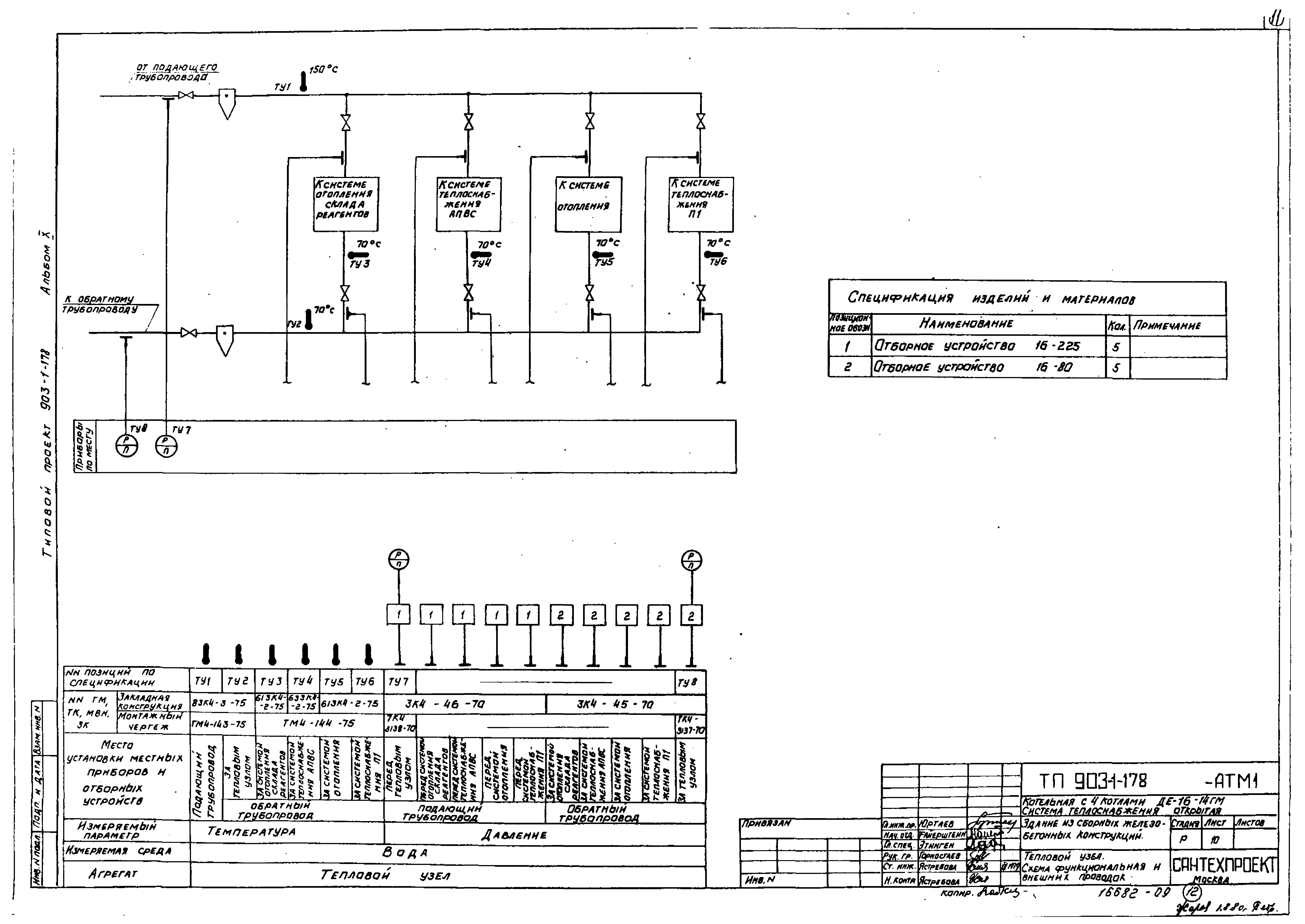 Типовой проект 903-1-178