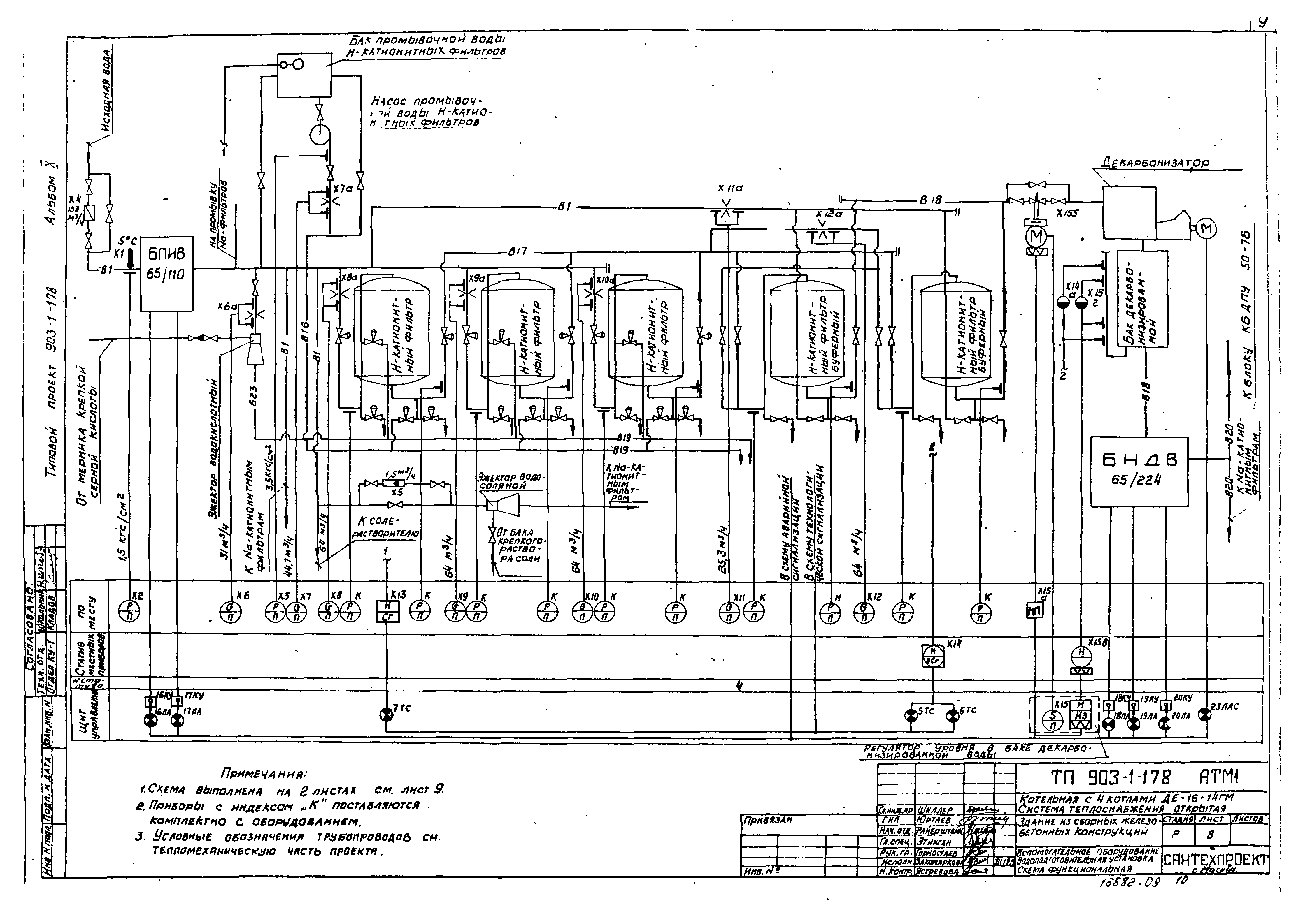 Типовой проект 903-1-178