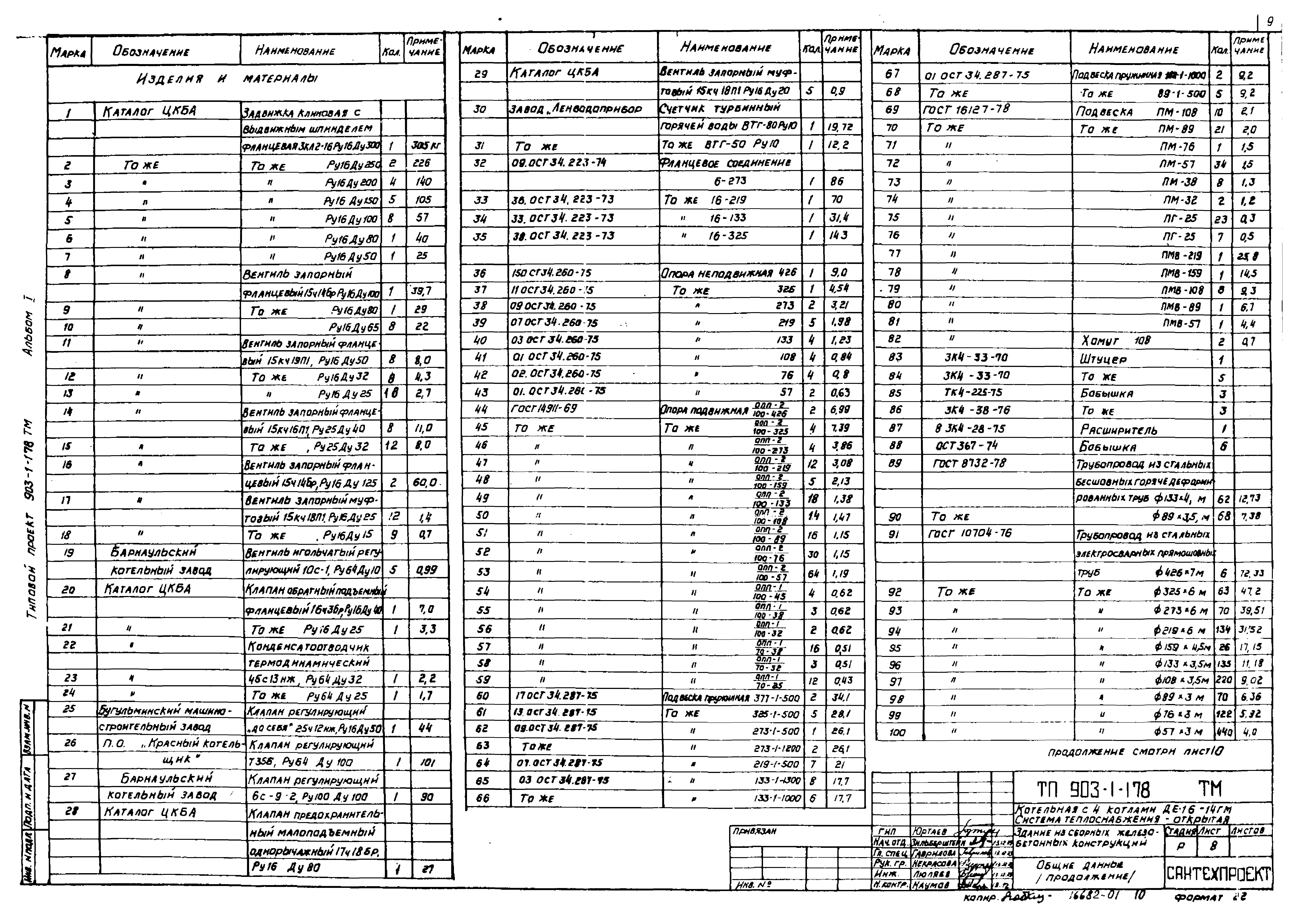 Типовой проект 903-1-178