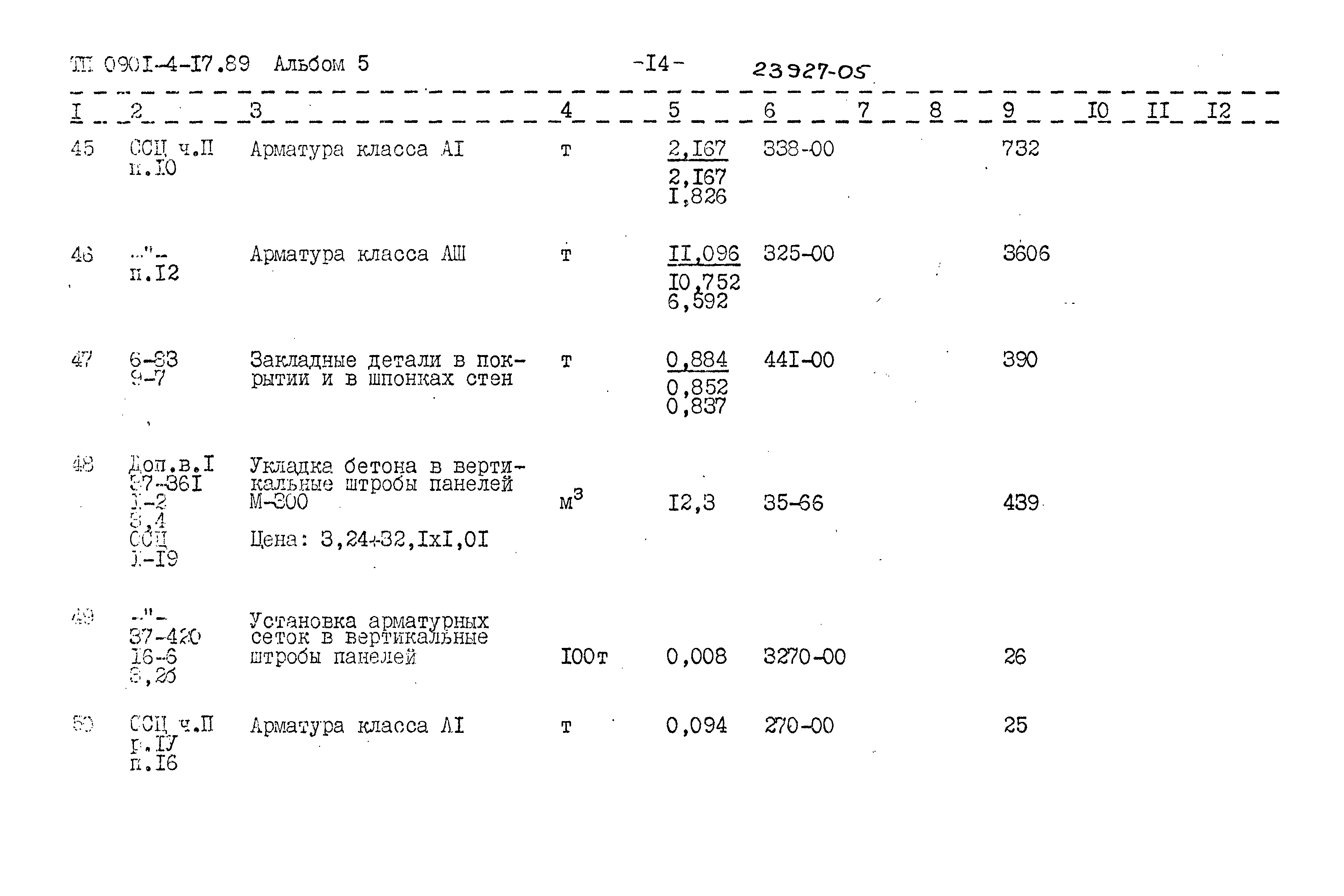 Типовой проект 0901-4-17.89