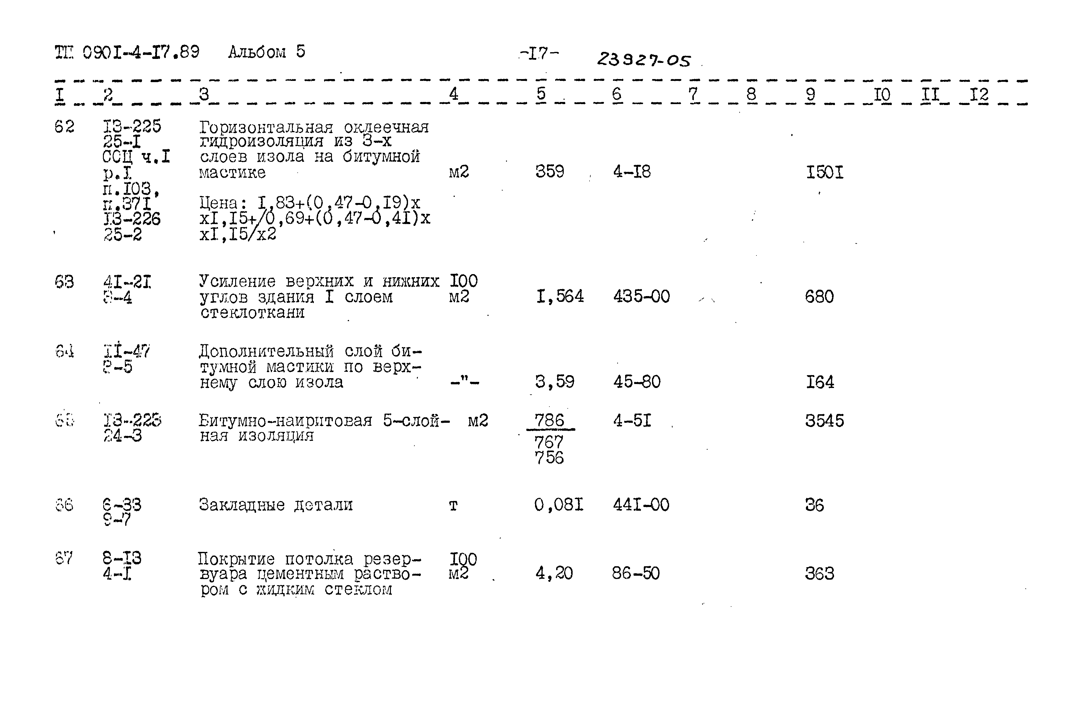 Типовой проект 0901-4-17.89