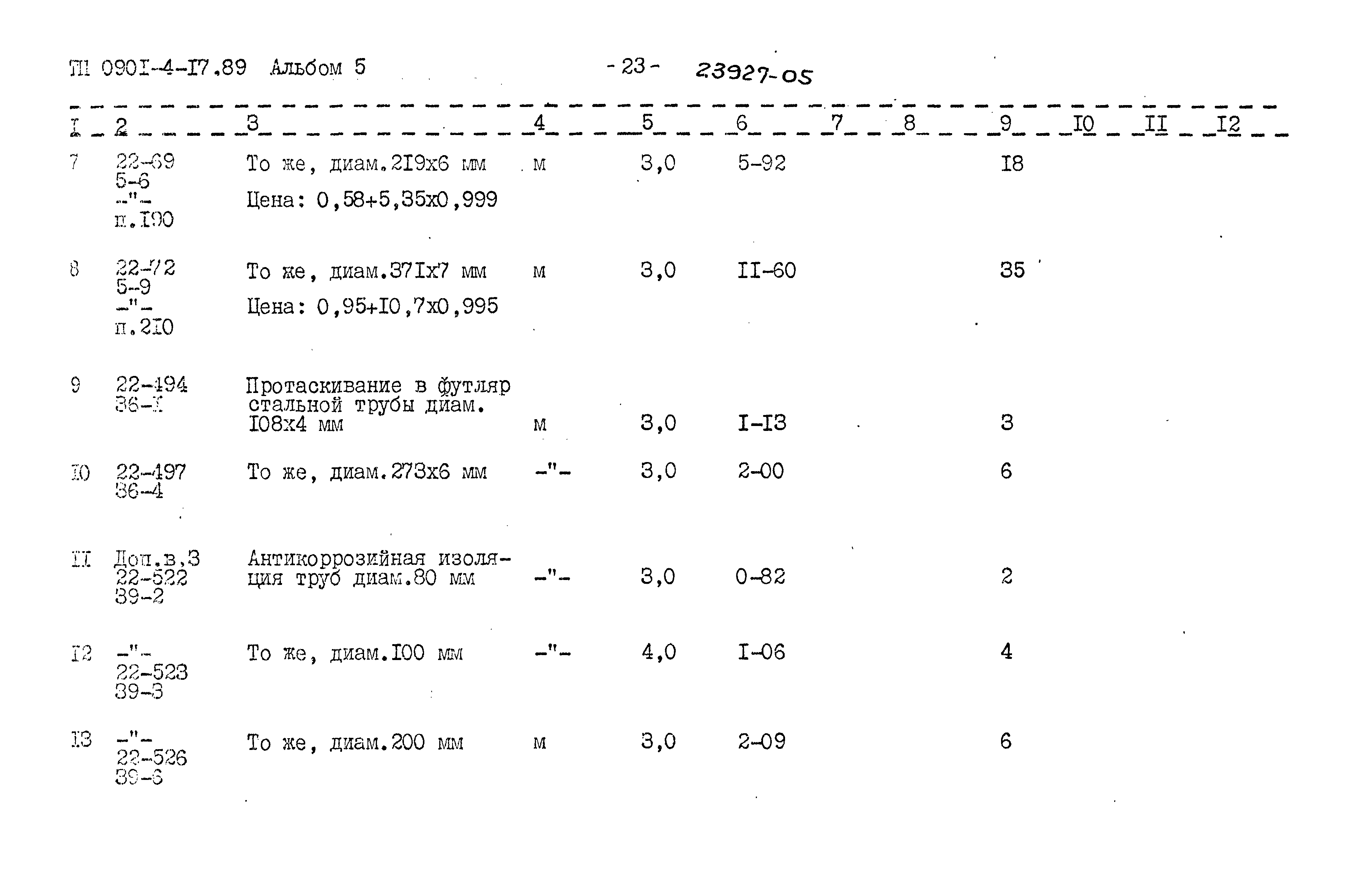 Типовой проект 0901-4-17.89