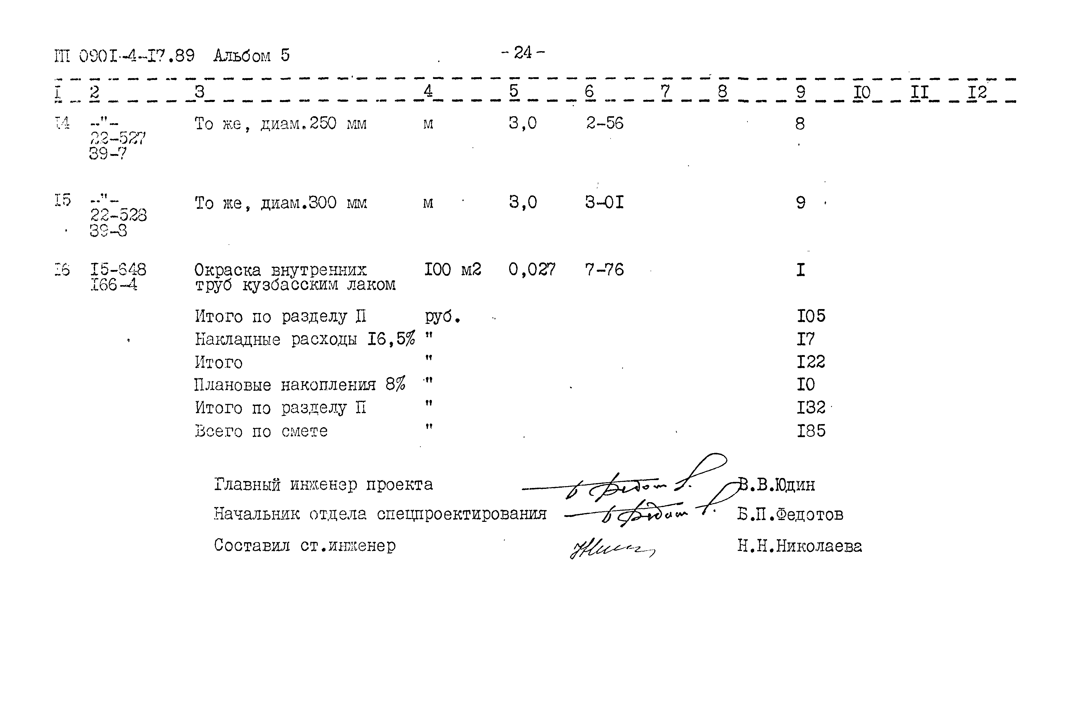 Типовой проект 0901-4-17.89