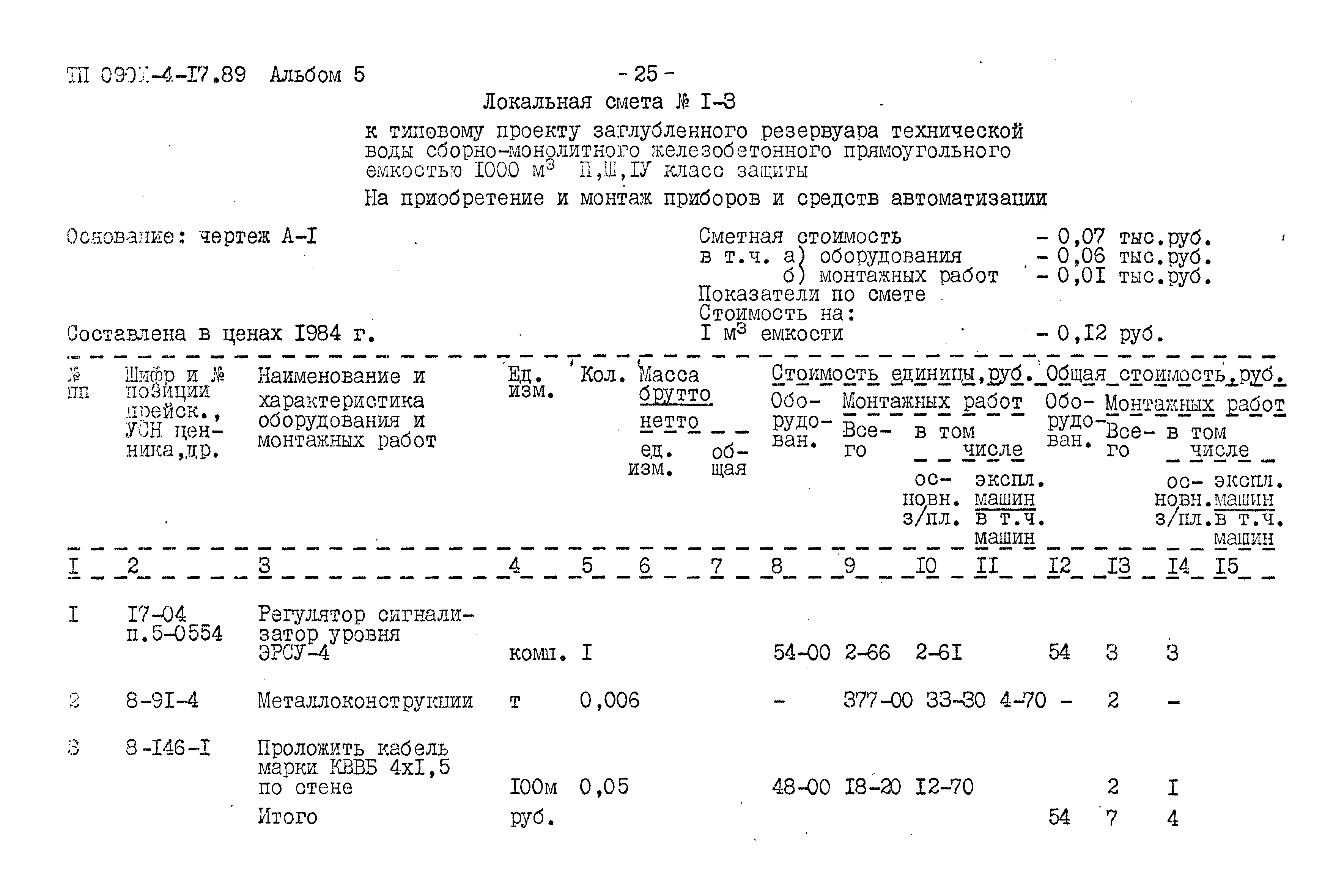 Типовой проект 0901-4-17.89