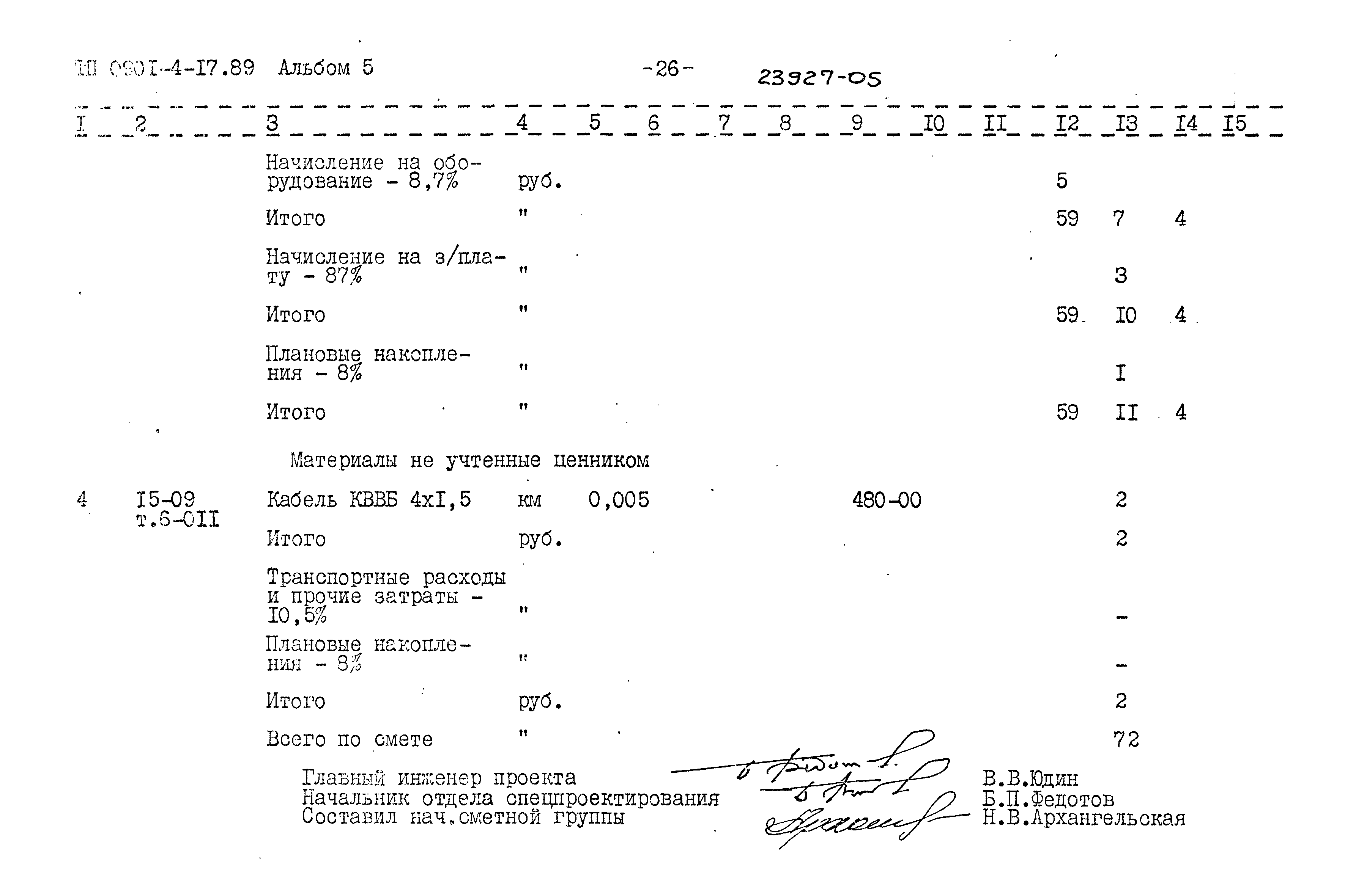 Типовой проект 0901-4-17.89