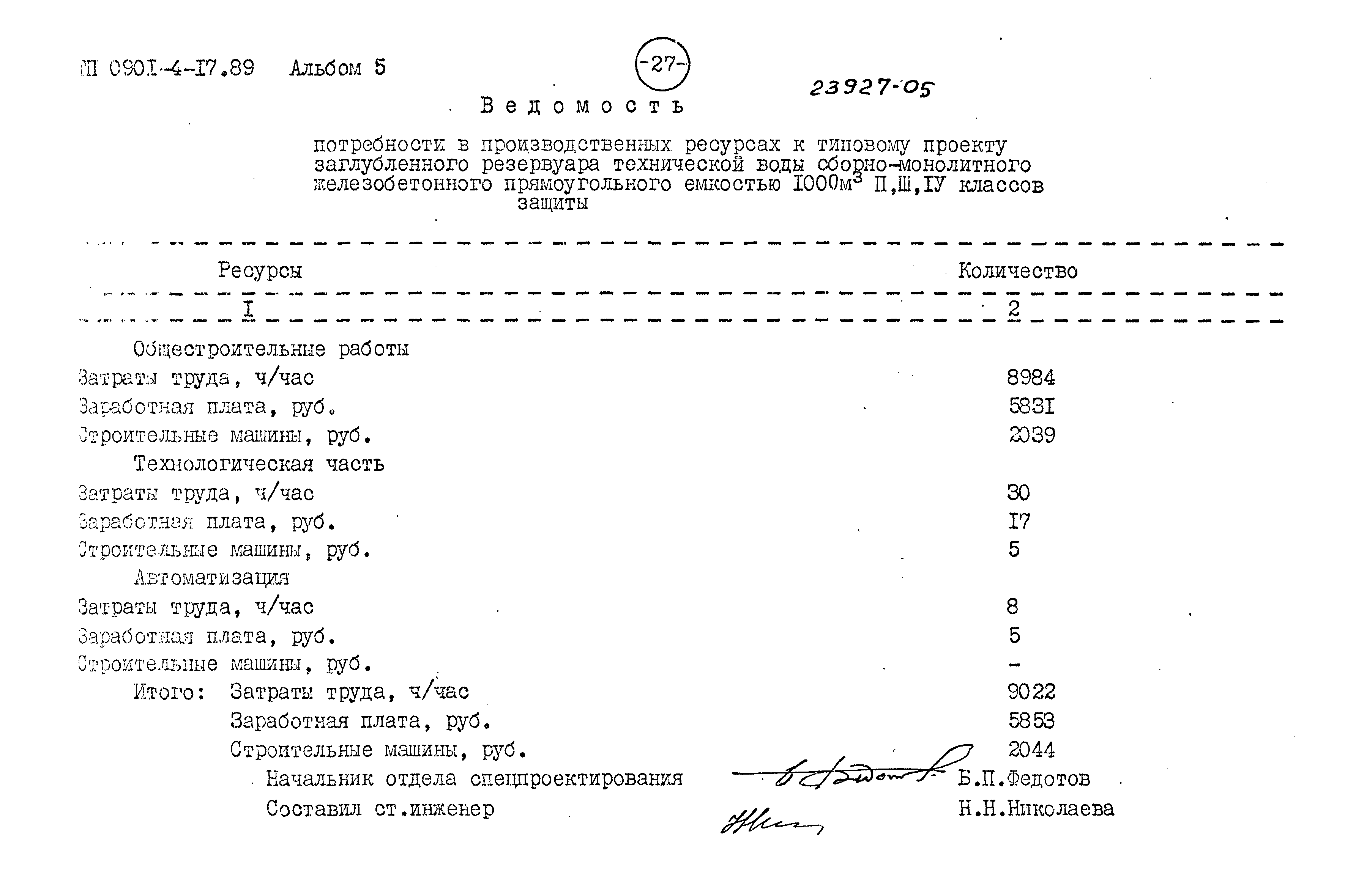 Типовой проект 0901-4-17.89