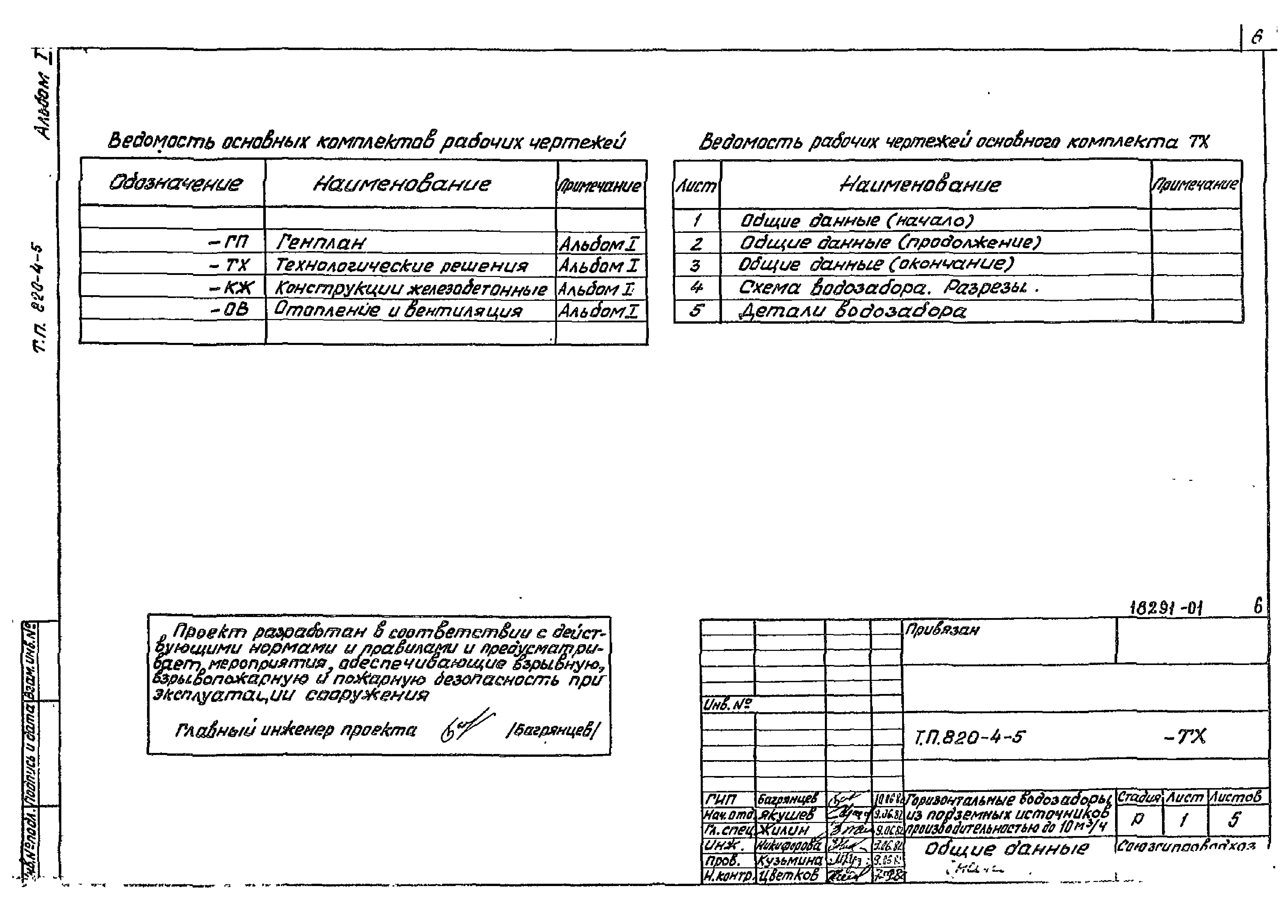 Скачать Типовой проект 820-4-5 Альбом I. Генеральный план. Технологические  решения. Конструкции железобетонные. Отопление и вентиляция