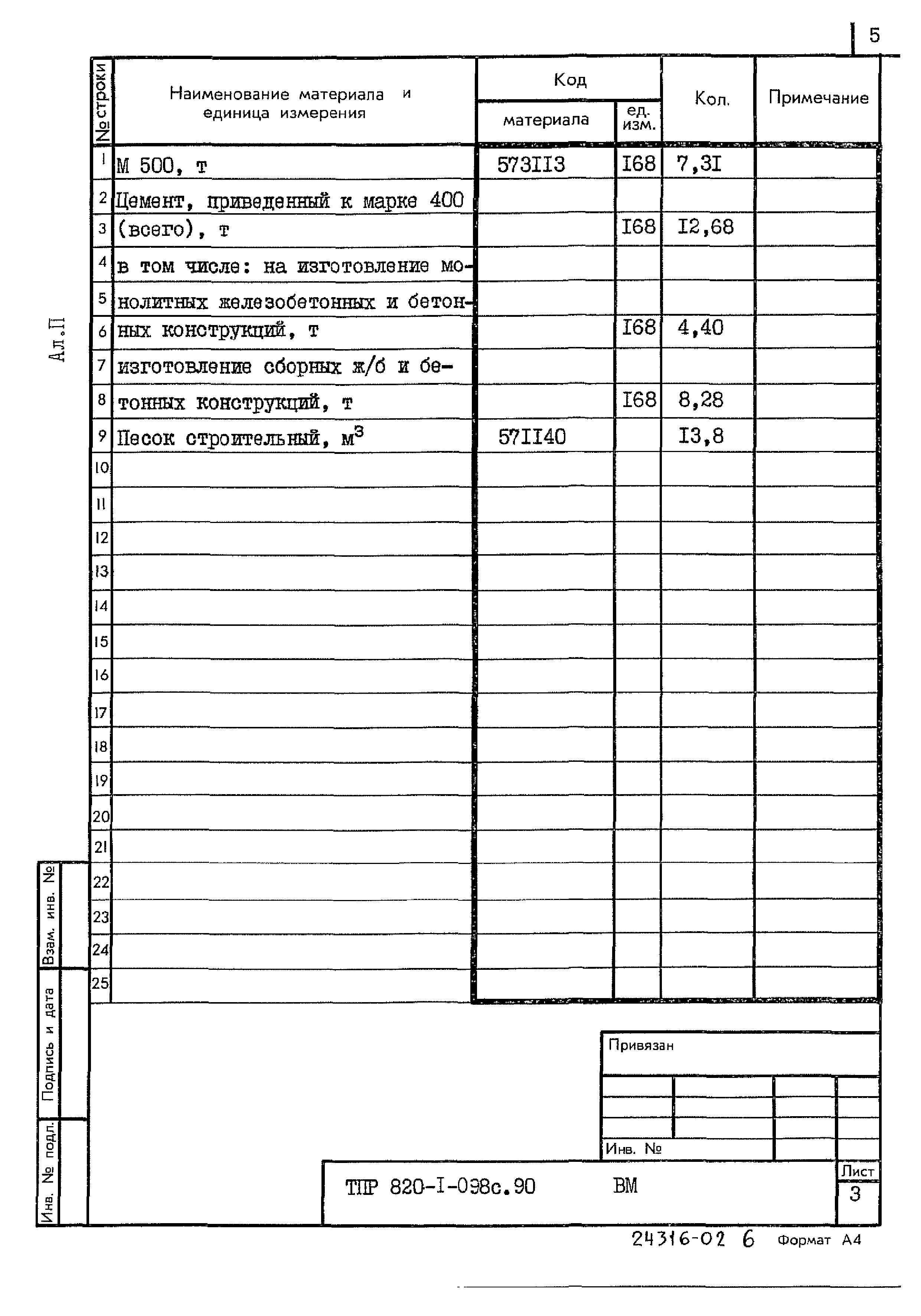 Типовые проектные решения 820-1-098с.90