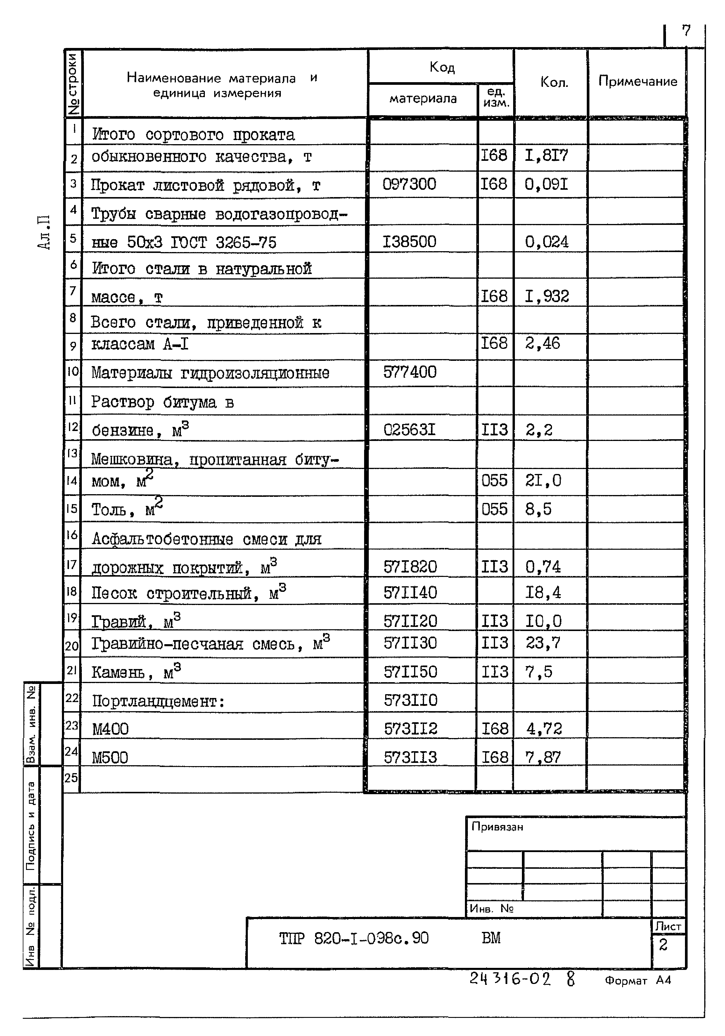Типовые проектные решения 820-1-098с.90