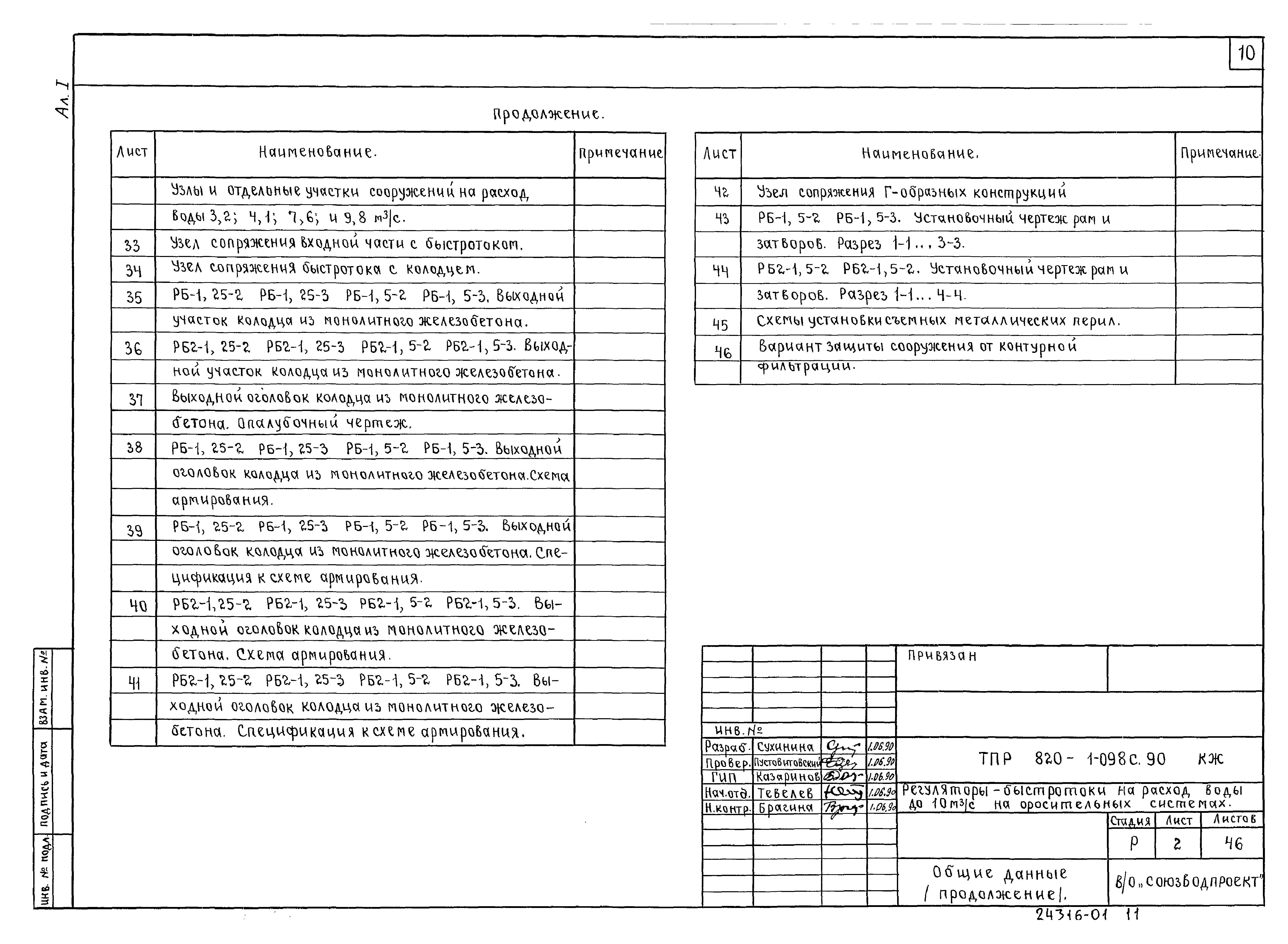 Типовые проектные решения 820-1-098с.90