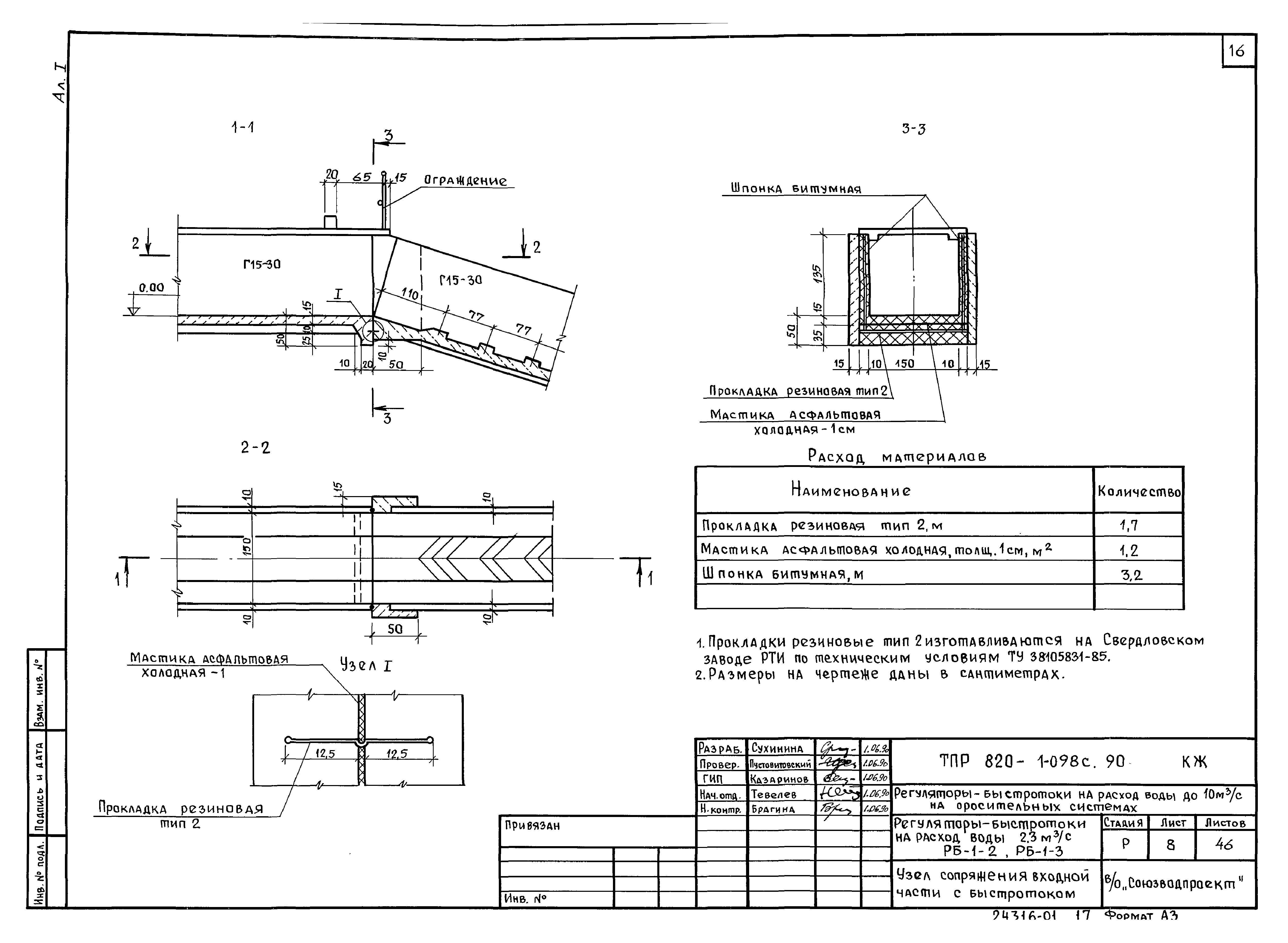 Типовые проектные решения 820-1-098с.90
