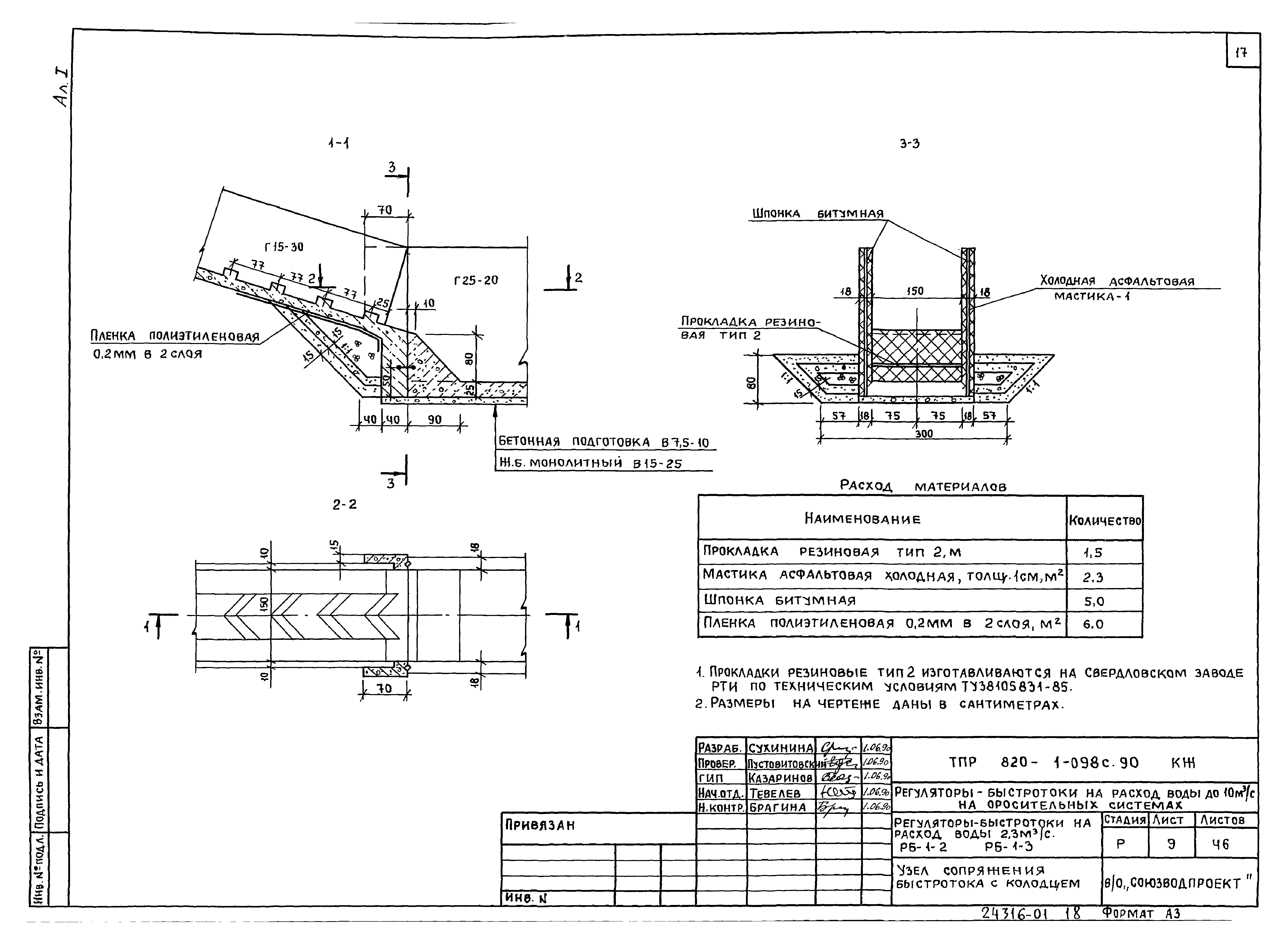 Типовые проектные решения 820-1-098с.90