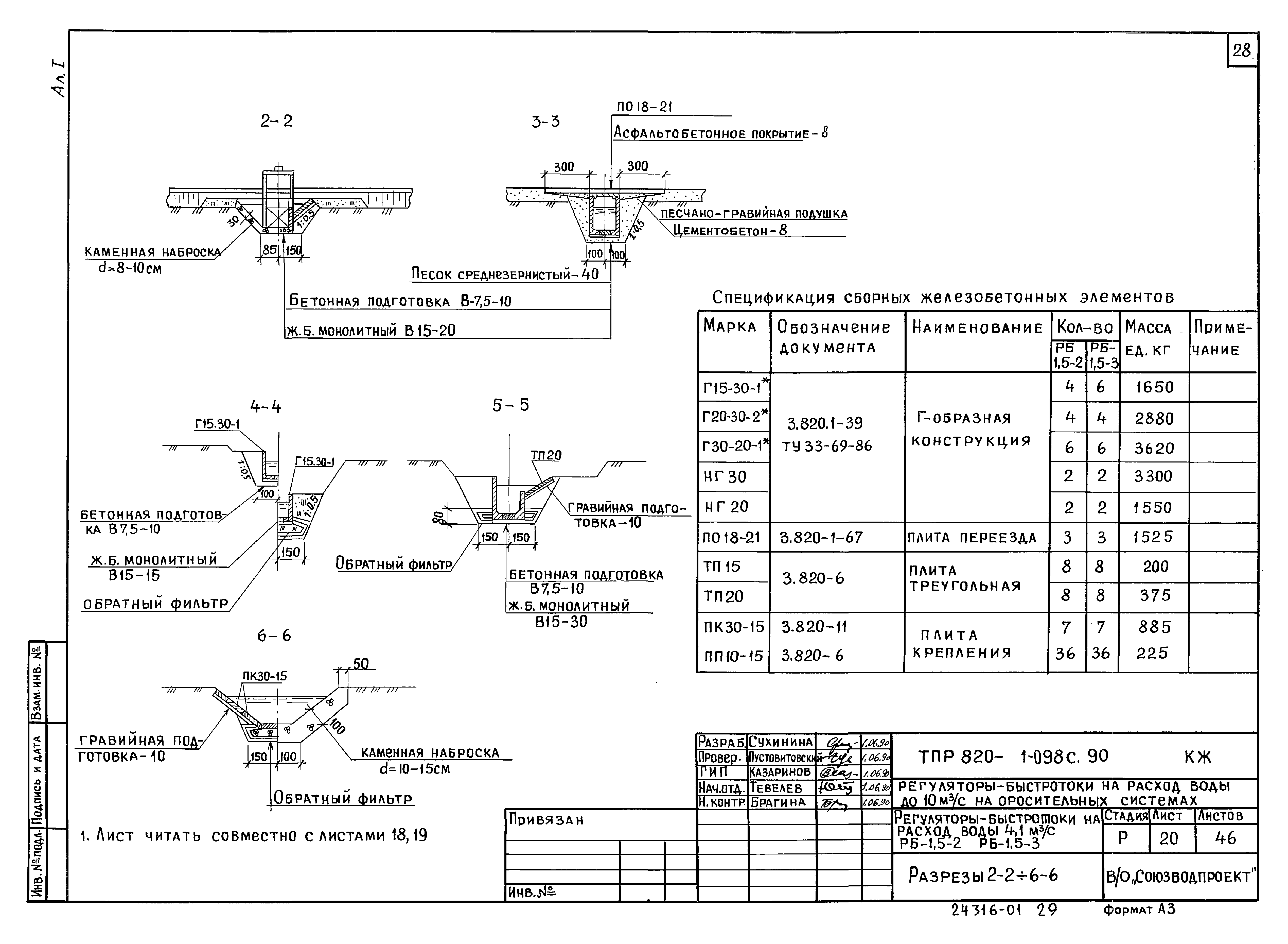 Типовые проектные решения 820-1-098с.90