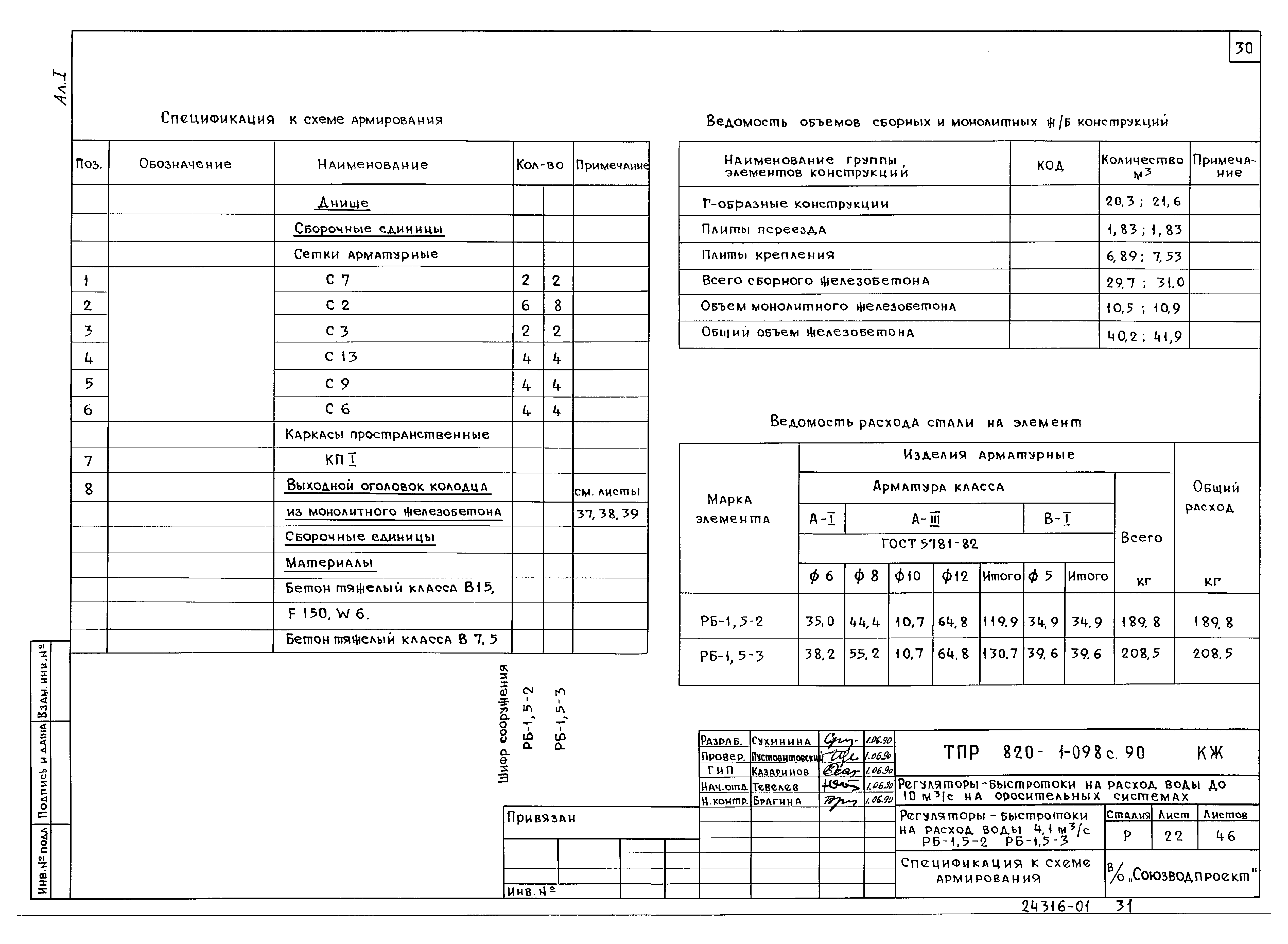 Типовые проектные решения 820-1-098с.90