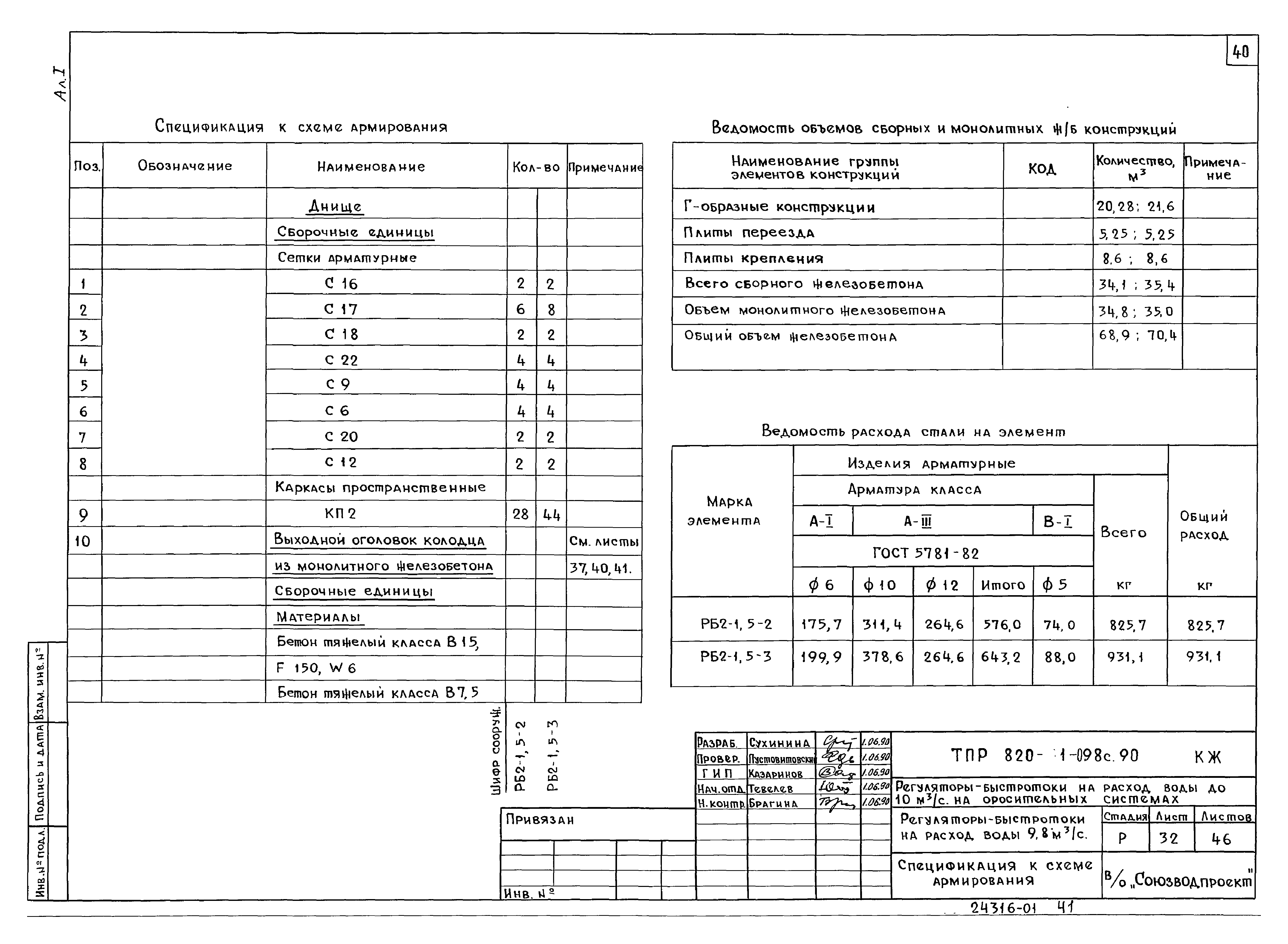 Типовые проектные решения 820-1-098с.90