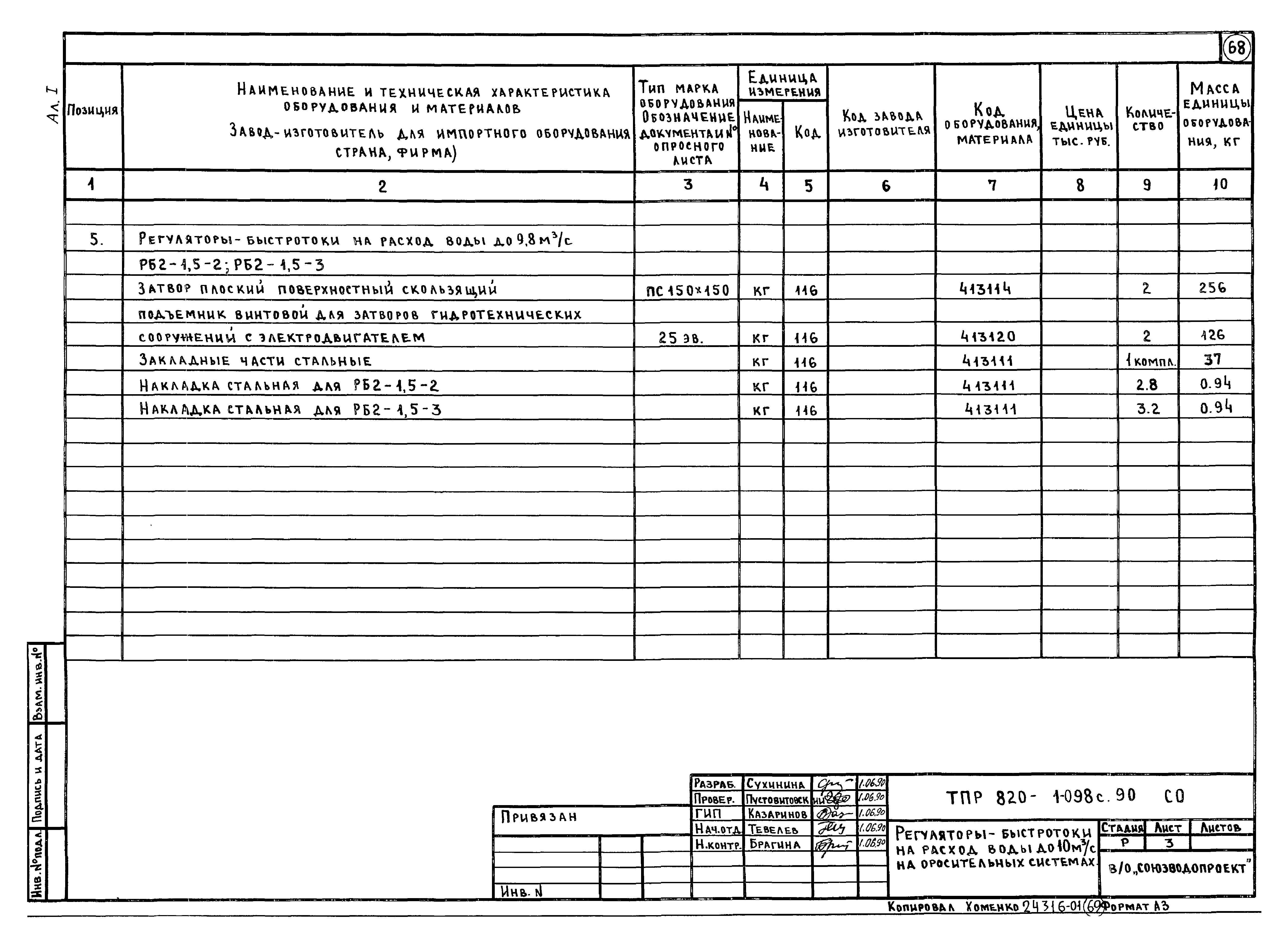 Типовые проектные решения 820-1-098с.90
