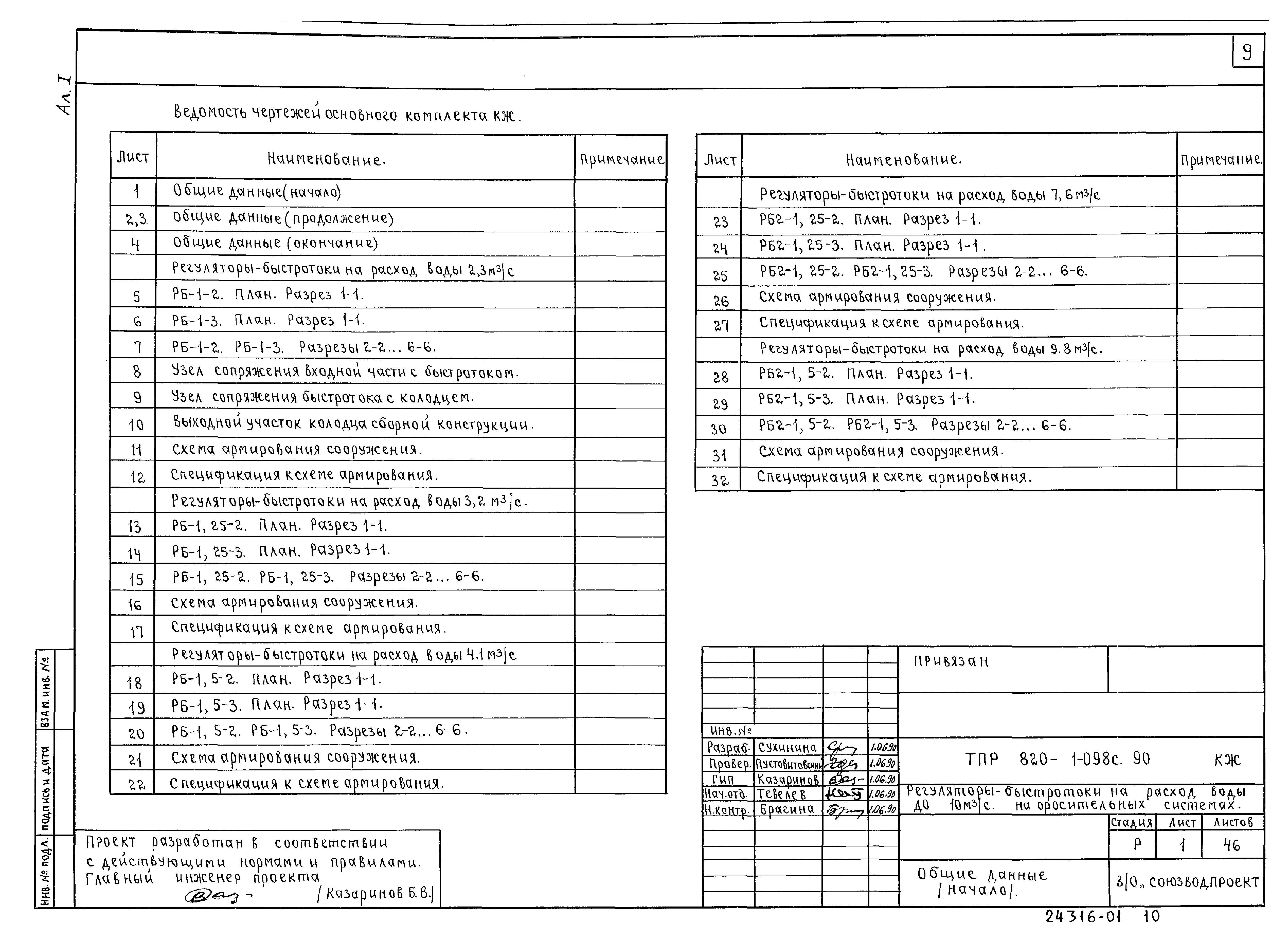 Типовые проектные решения 820-1-098с.90