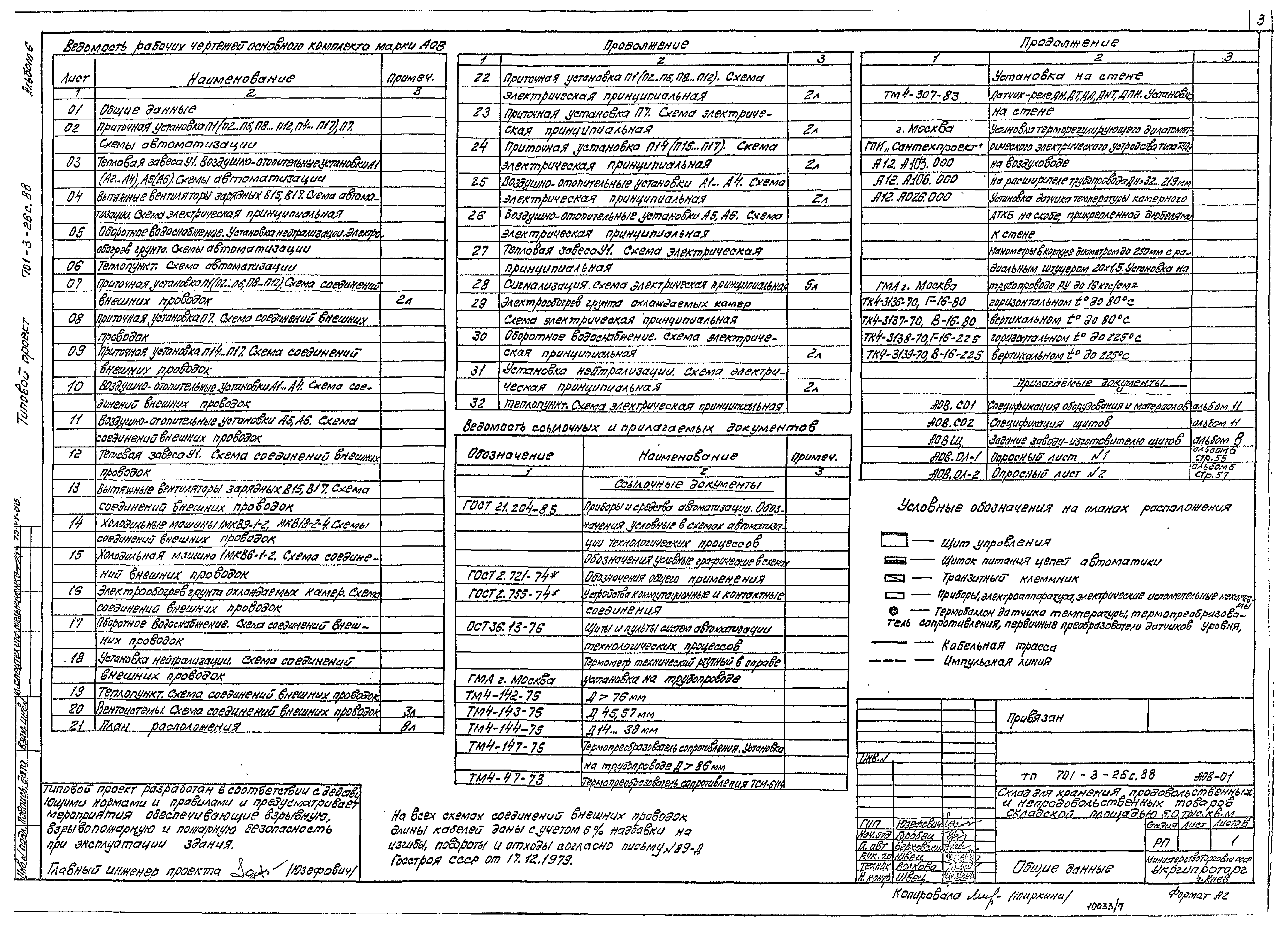 Скачать Типовой проект 701-3-26с.88 Альбом 6. Автоматизация вентсистем,  автоматизация пожаротушения