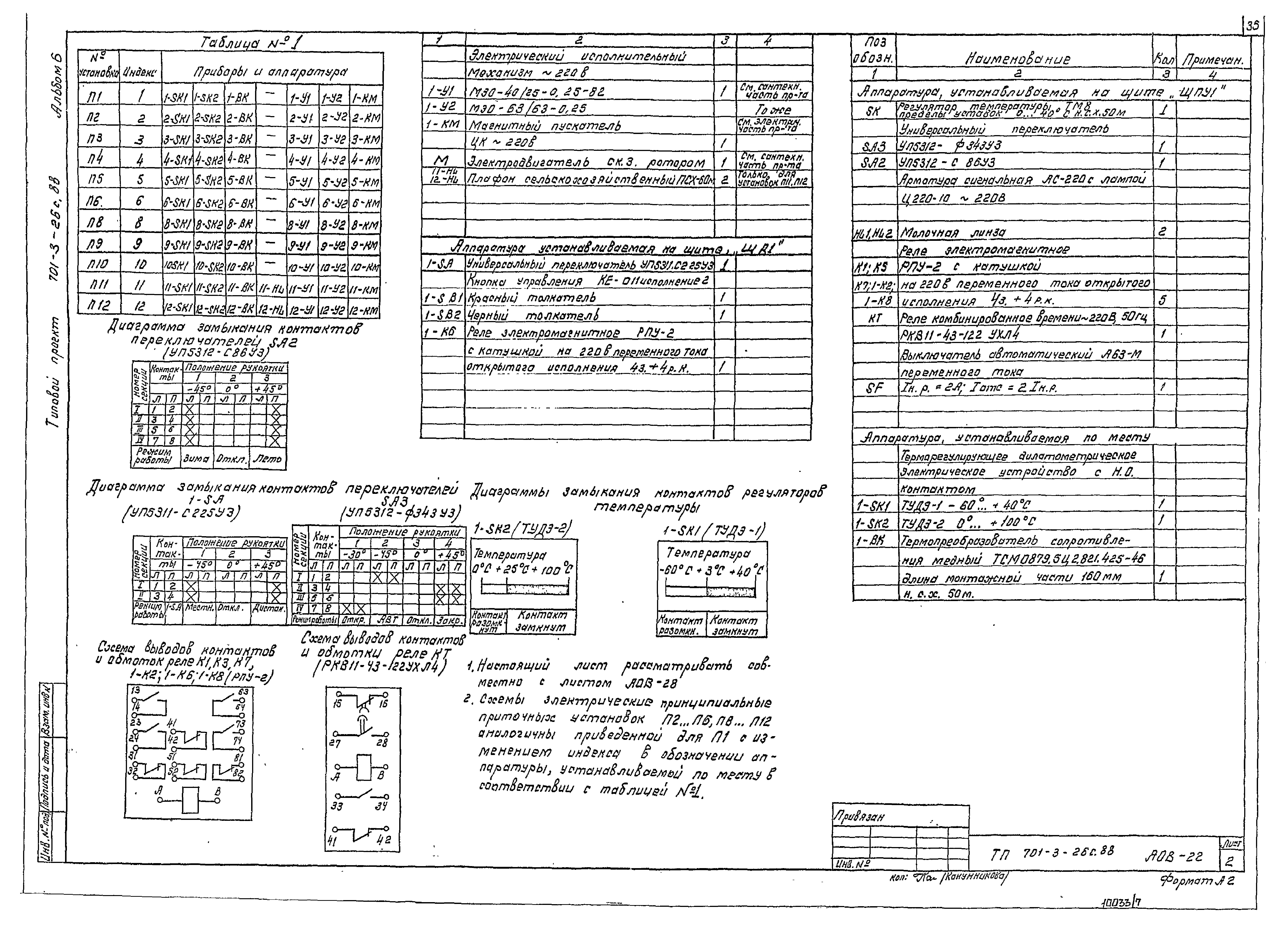 Типовой проект 701-3-26с.88