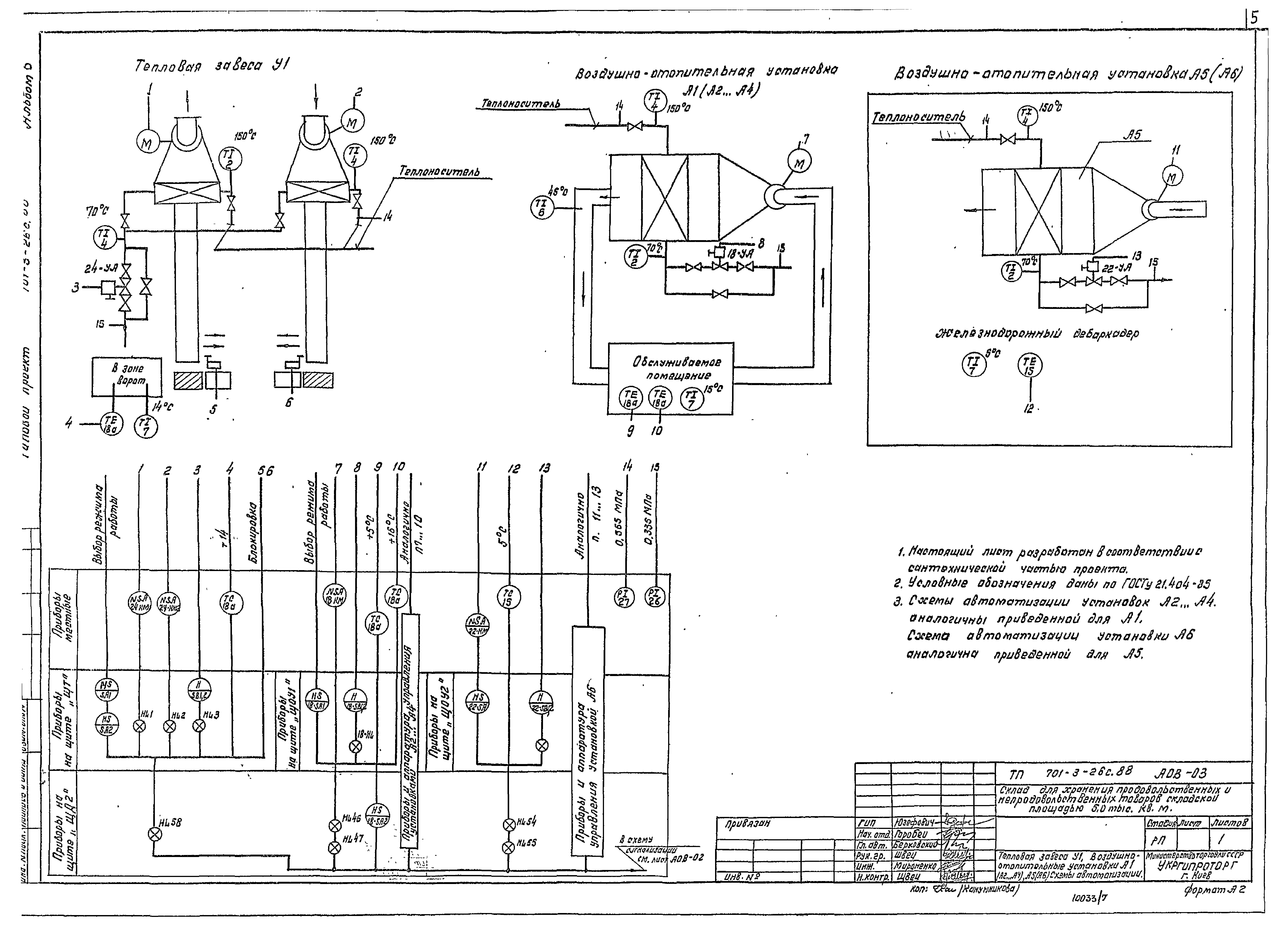 Скачать Типовой проект 701-3-26с.88 Альбом 6. Автоматизация вентсистем,  автоматизация пожаротушения