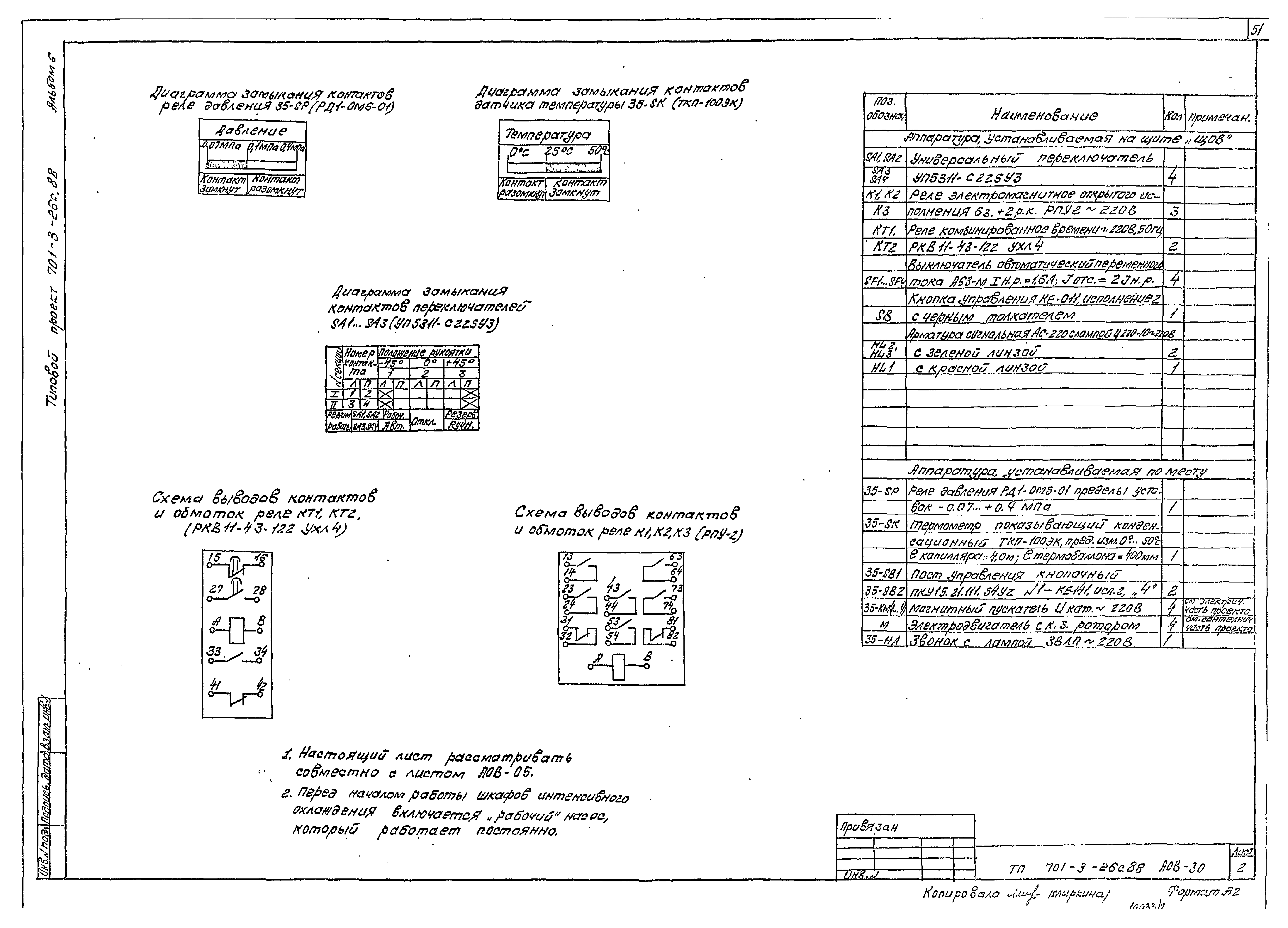 Типовой проект 701-3-26с.88