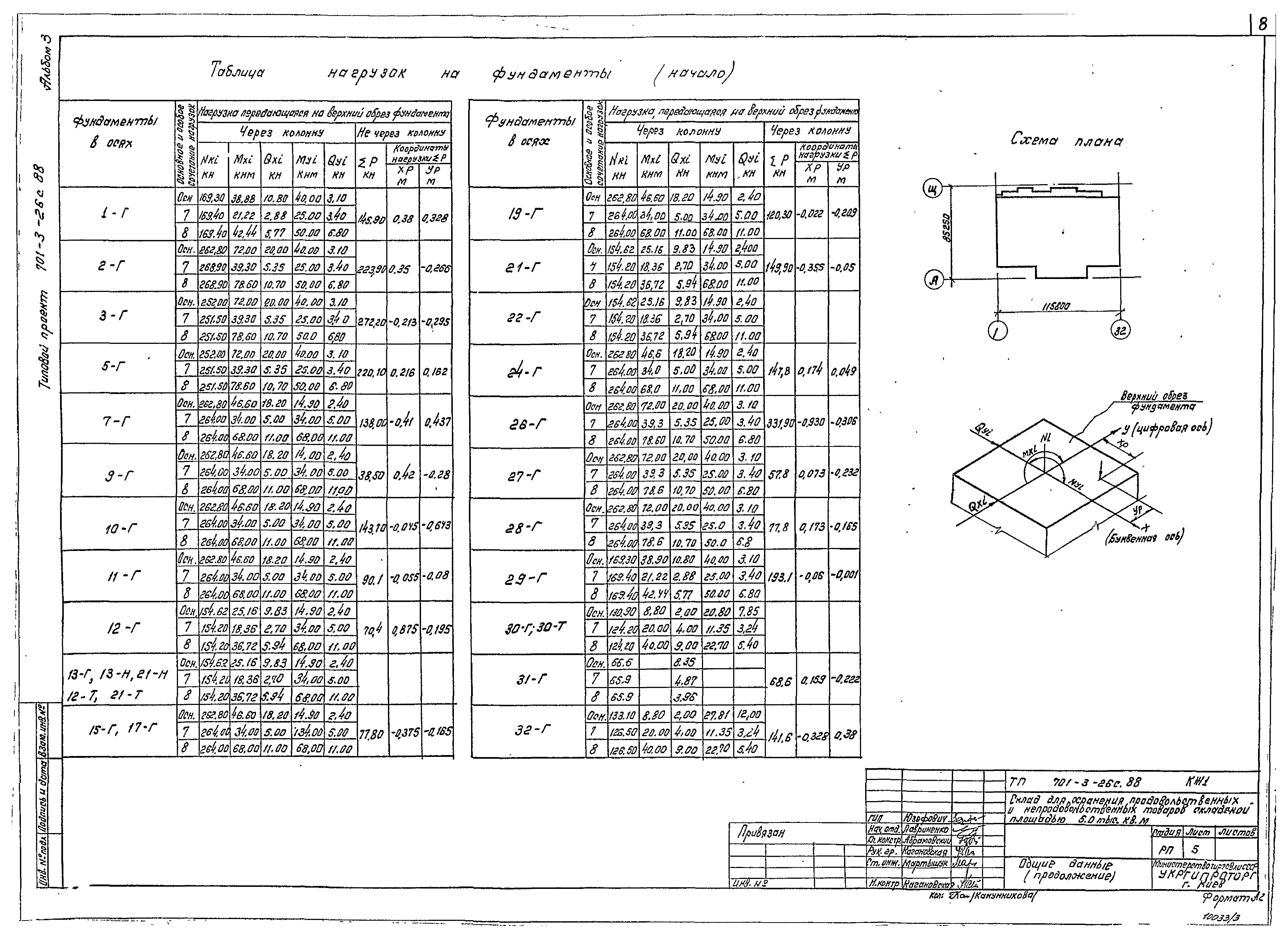 Типовой проект 701-3-26с.88