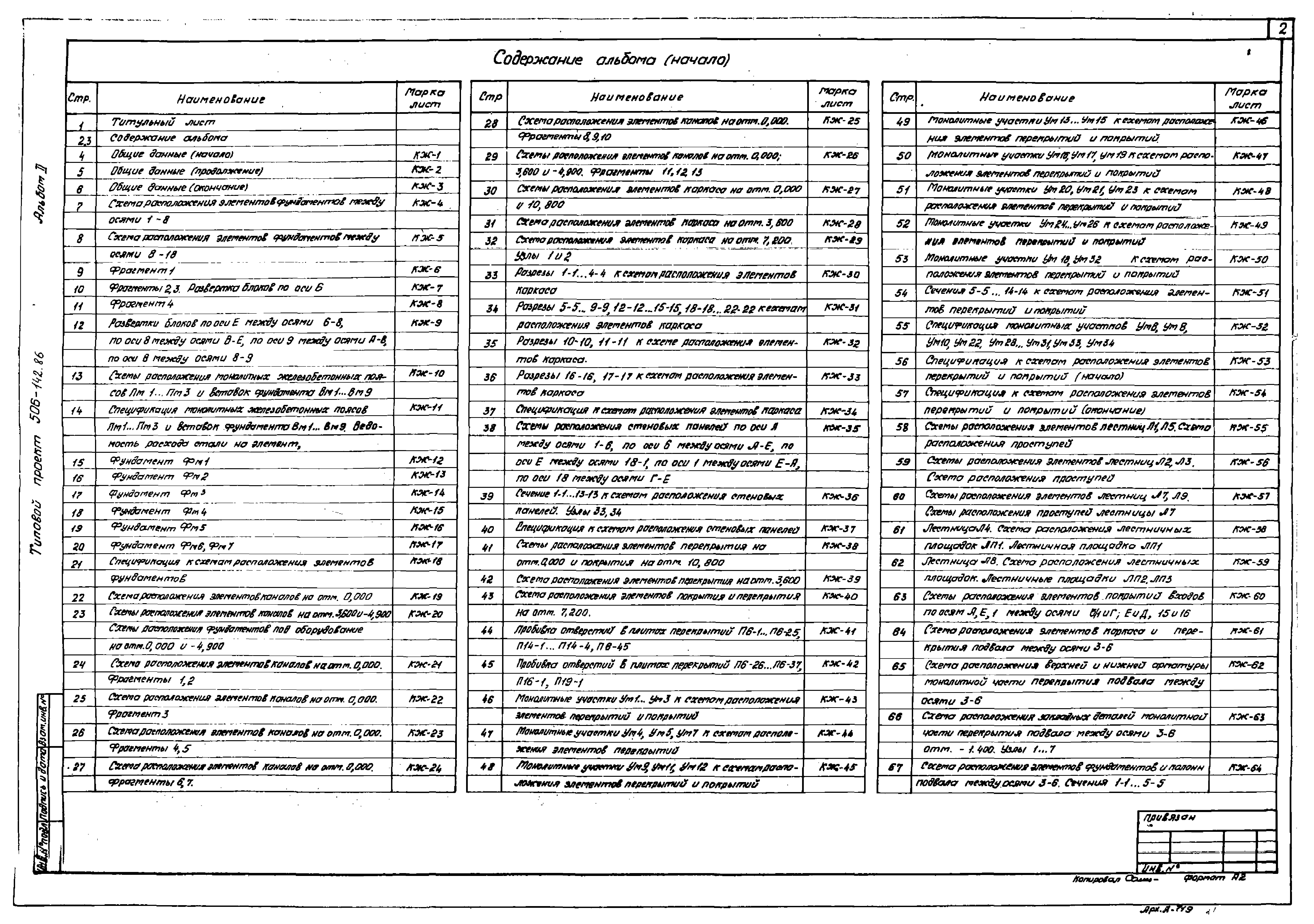 Типовой проект 506-142.86