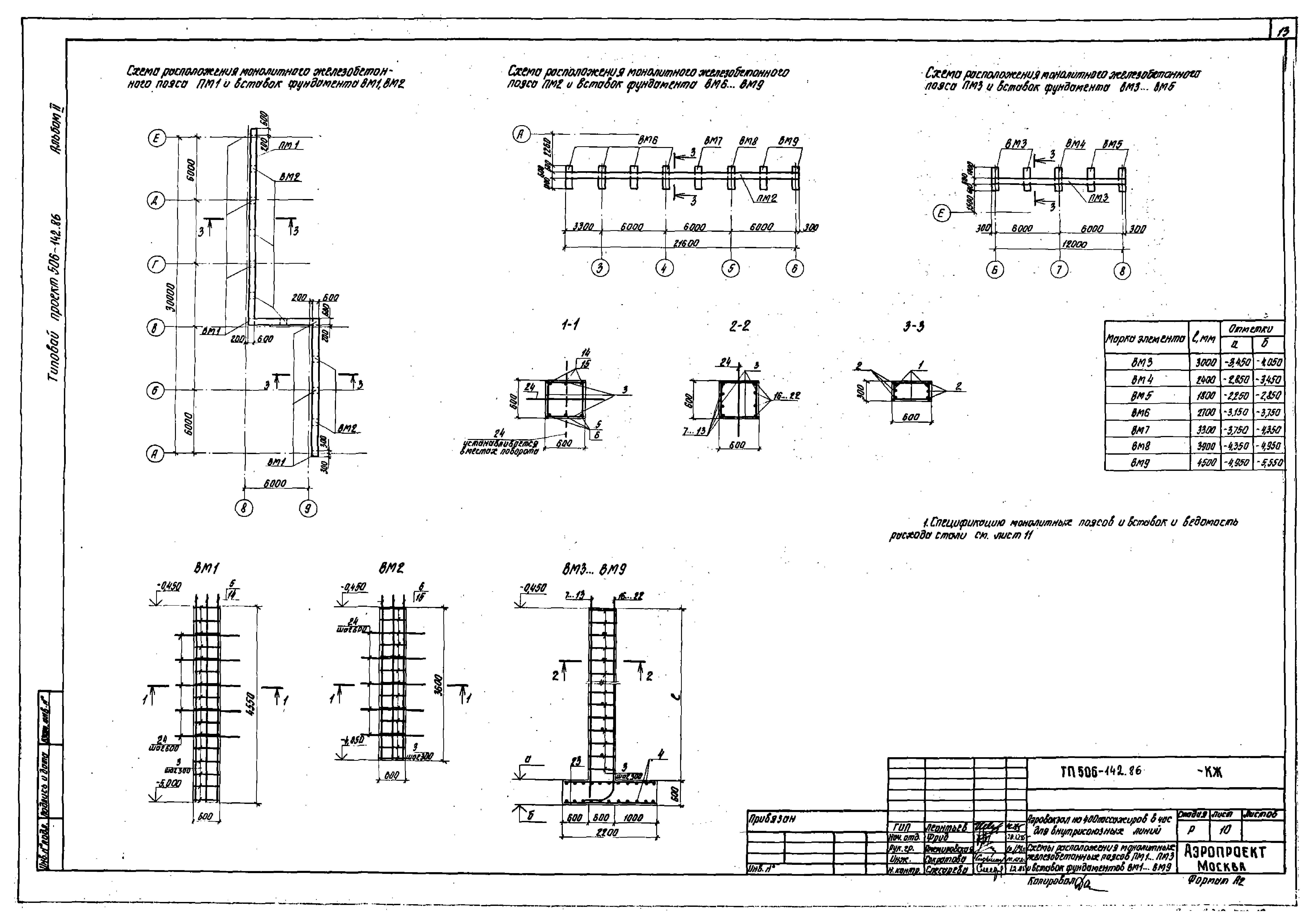 Типовой проект 506-142.86