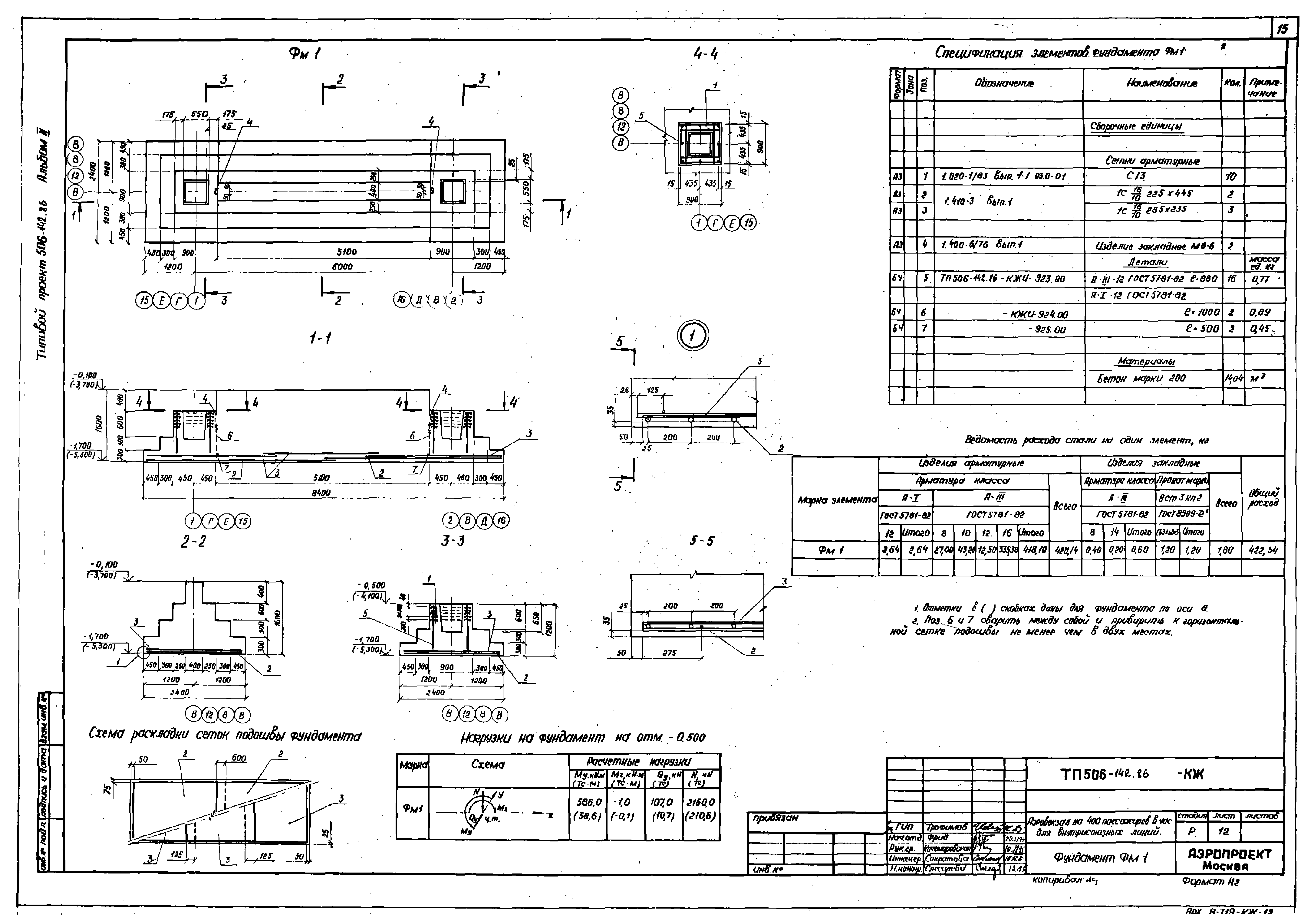 Типовой проект 506-142.86