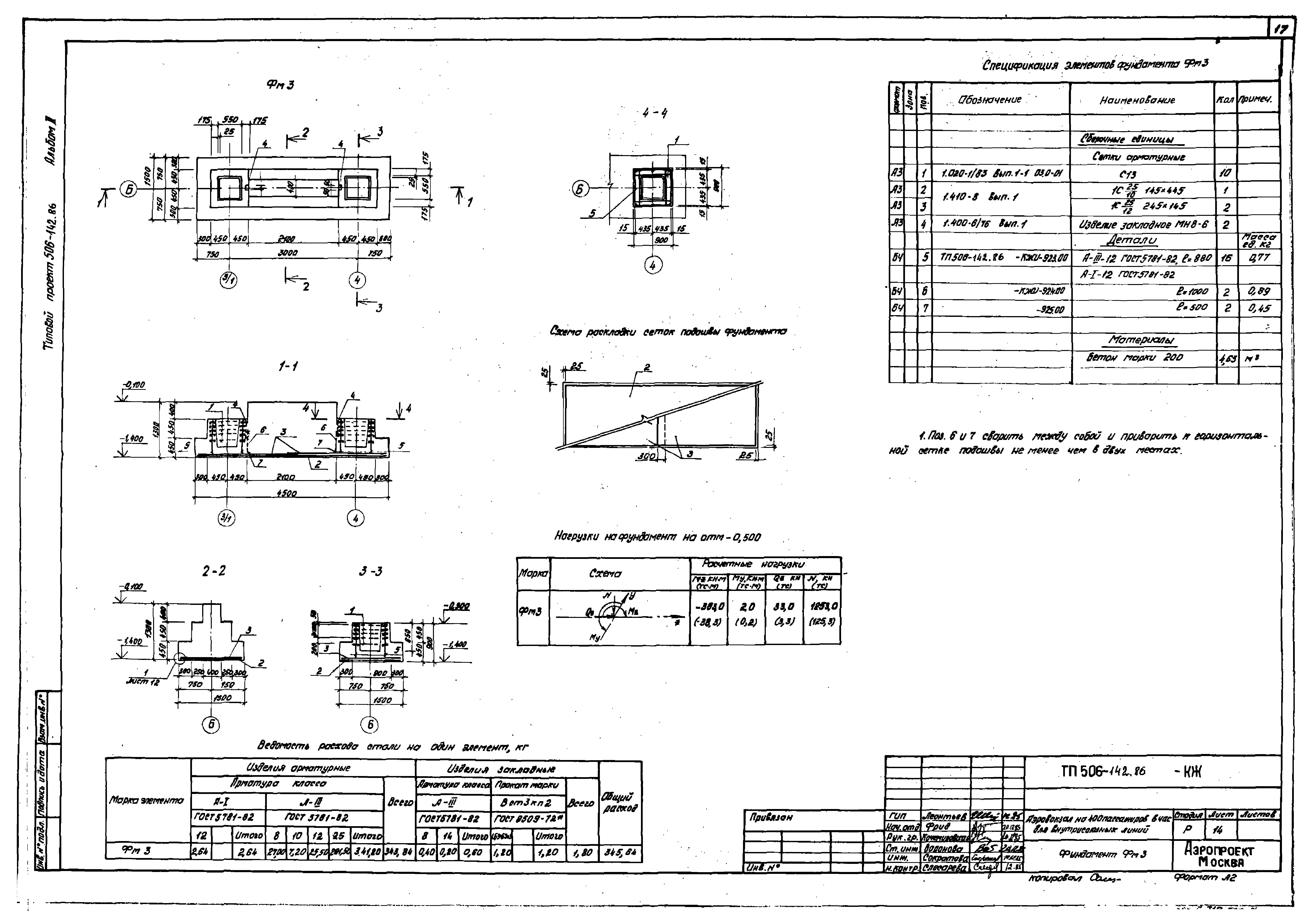 Типовой проект 506-142.86