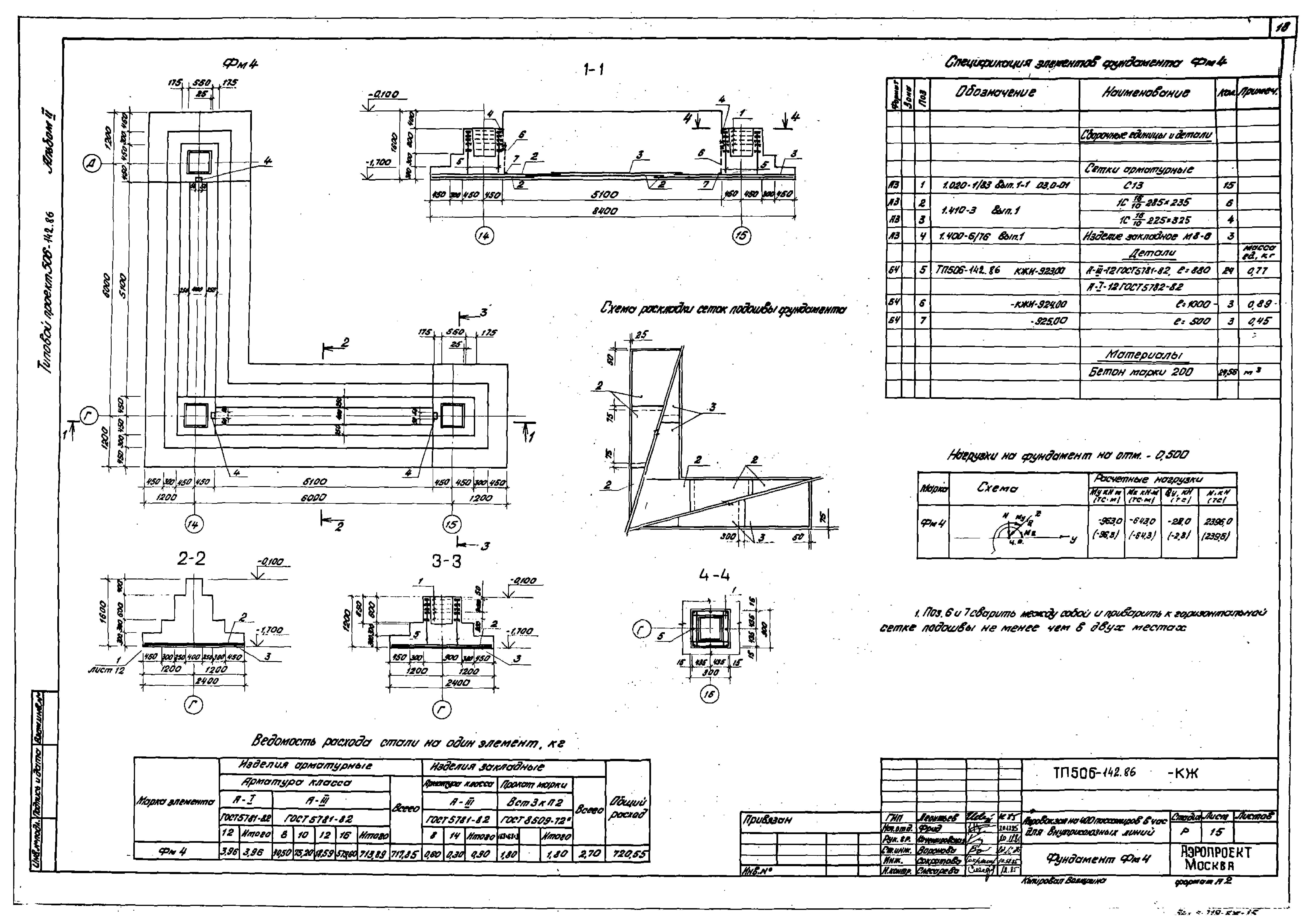 Типовой проект 506-142.86