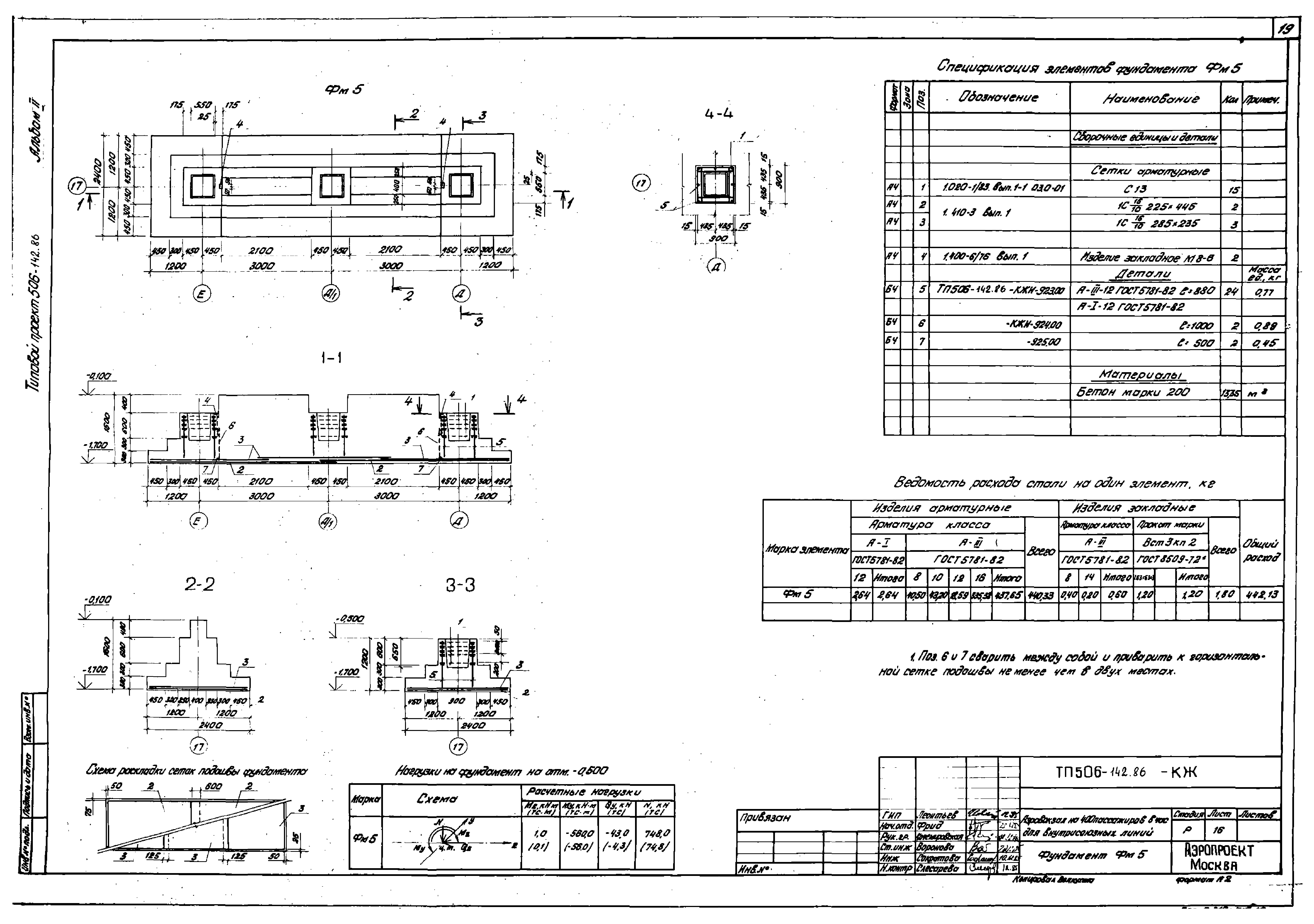 Типовой проект 506-142.86