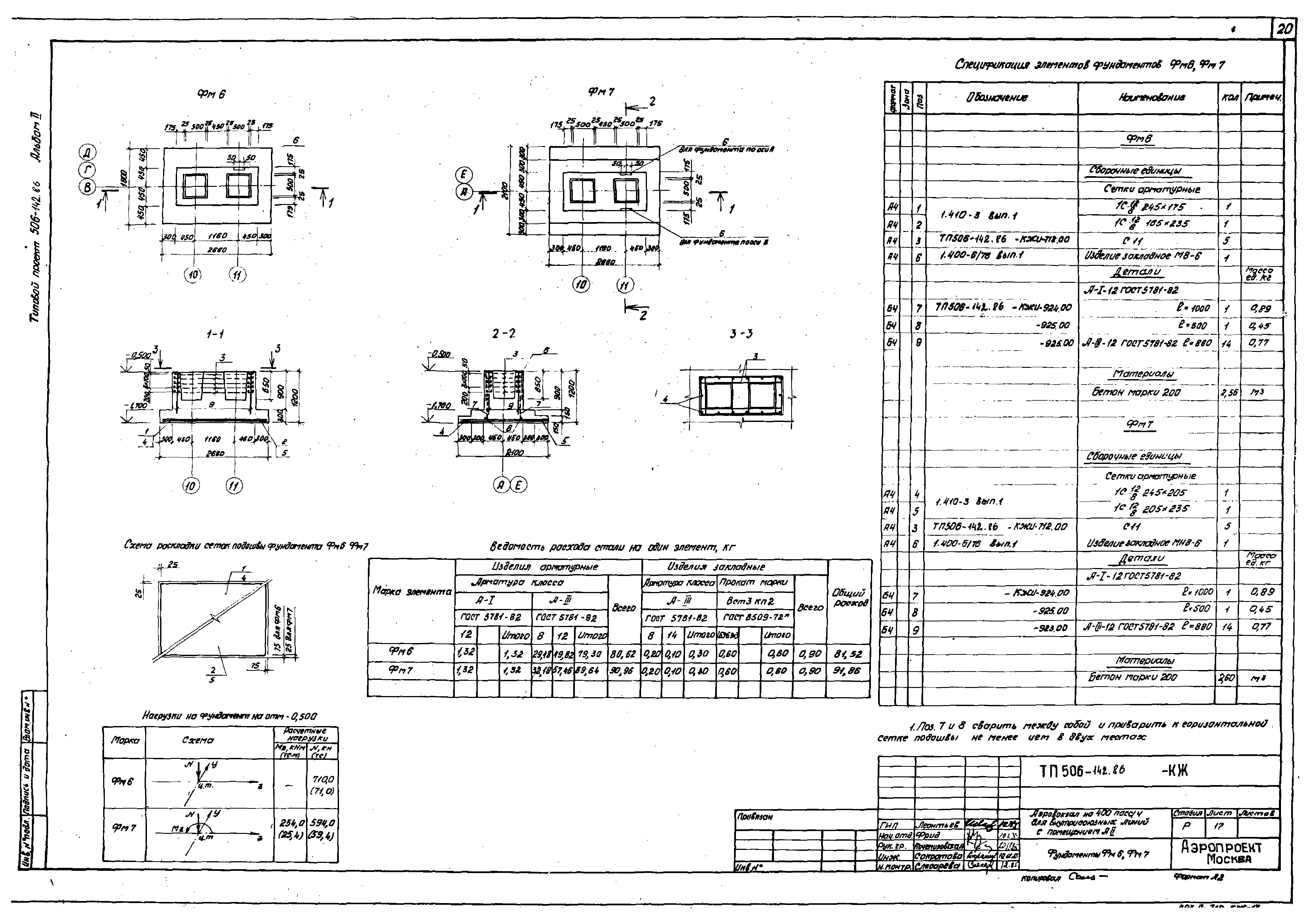 Типовой проект 506-142.86