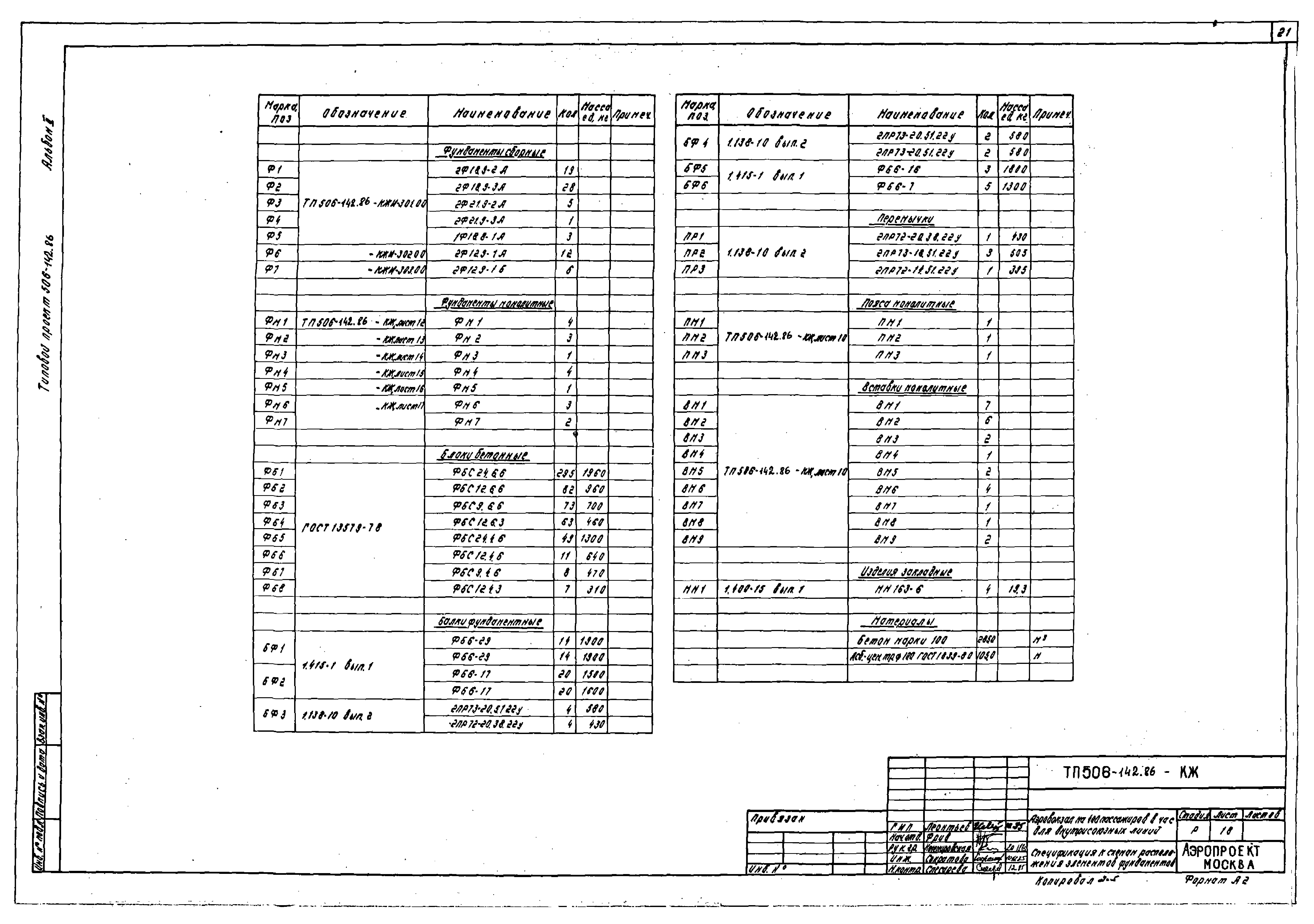 Типовой проект 506-142.86