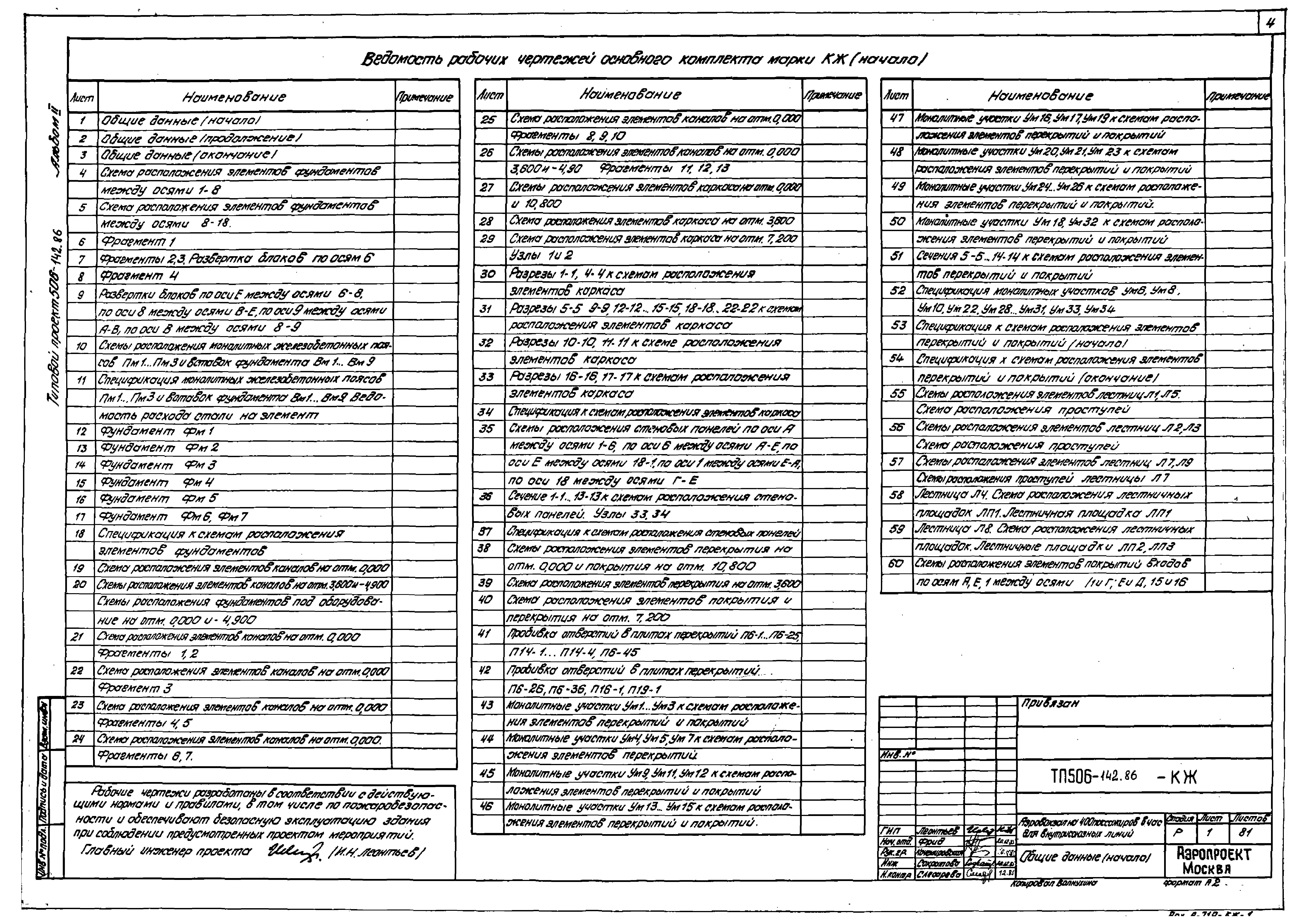 Типовой проект 506-142.86