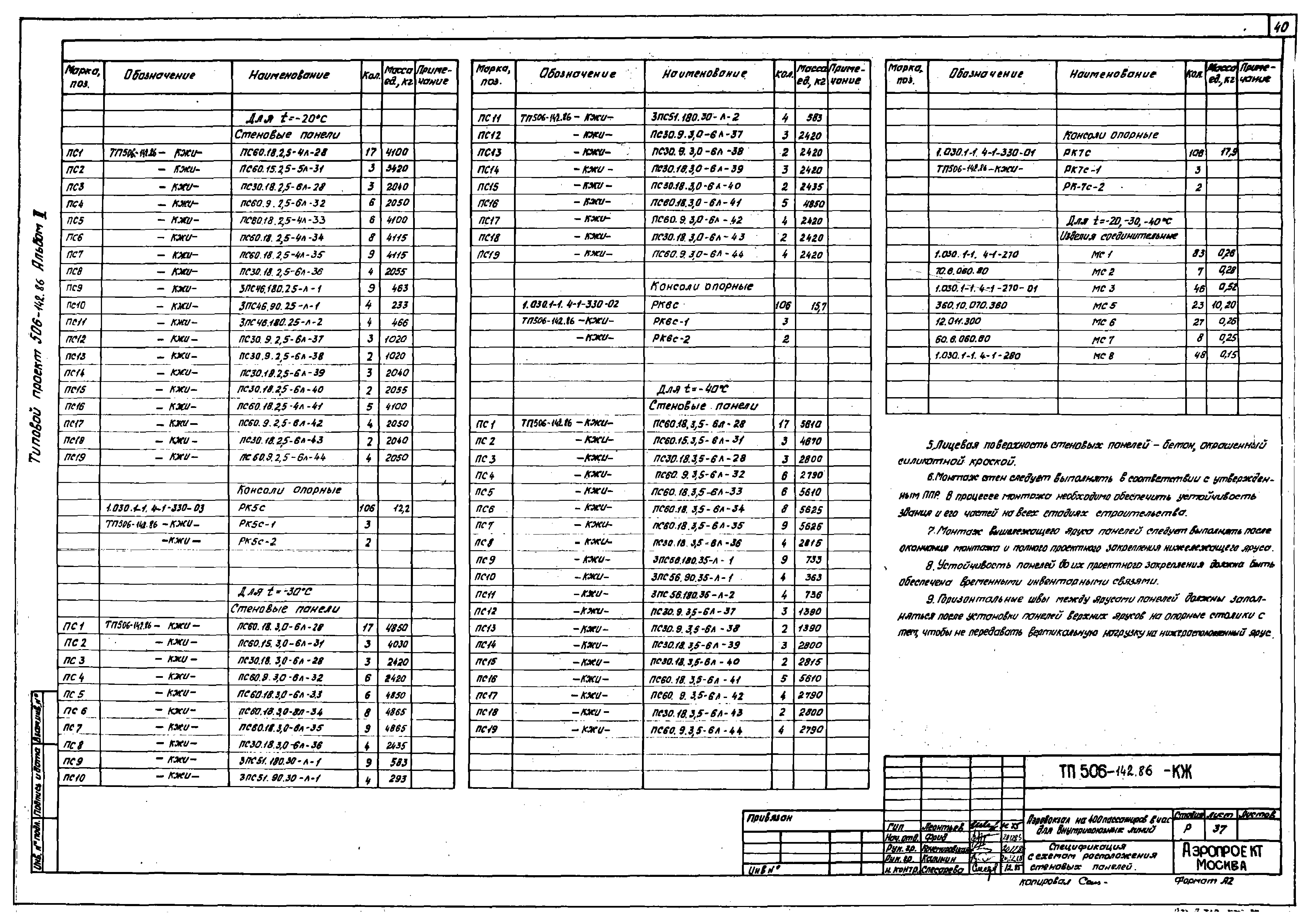 Типовой проект 506-142.86