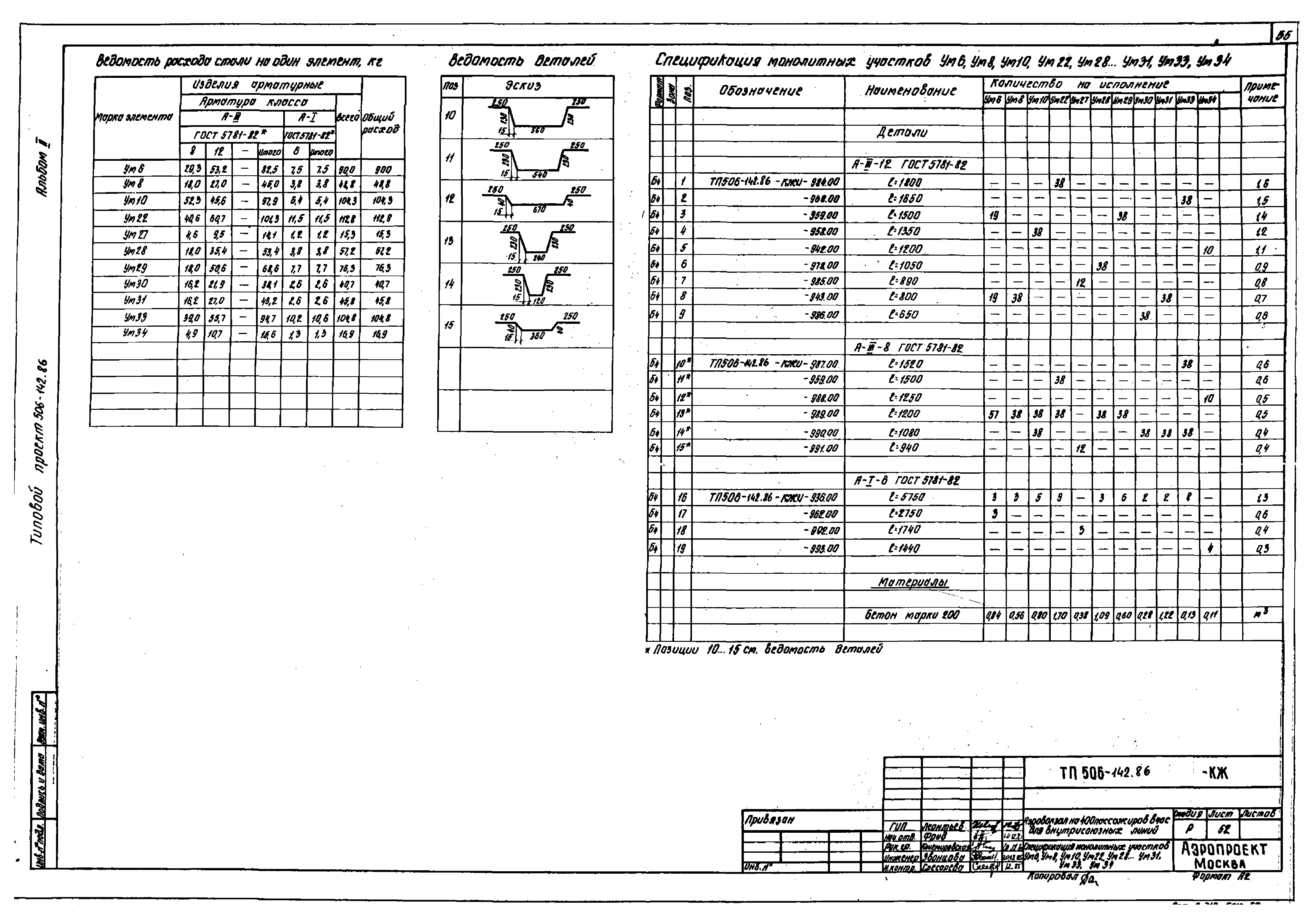 Типовой проект 506-142.86
