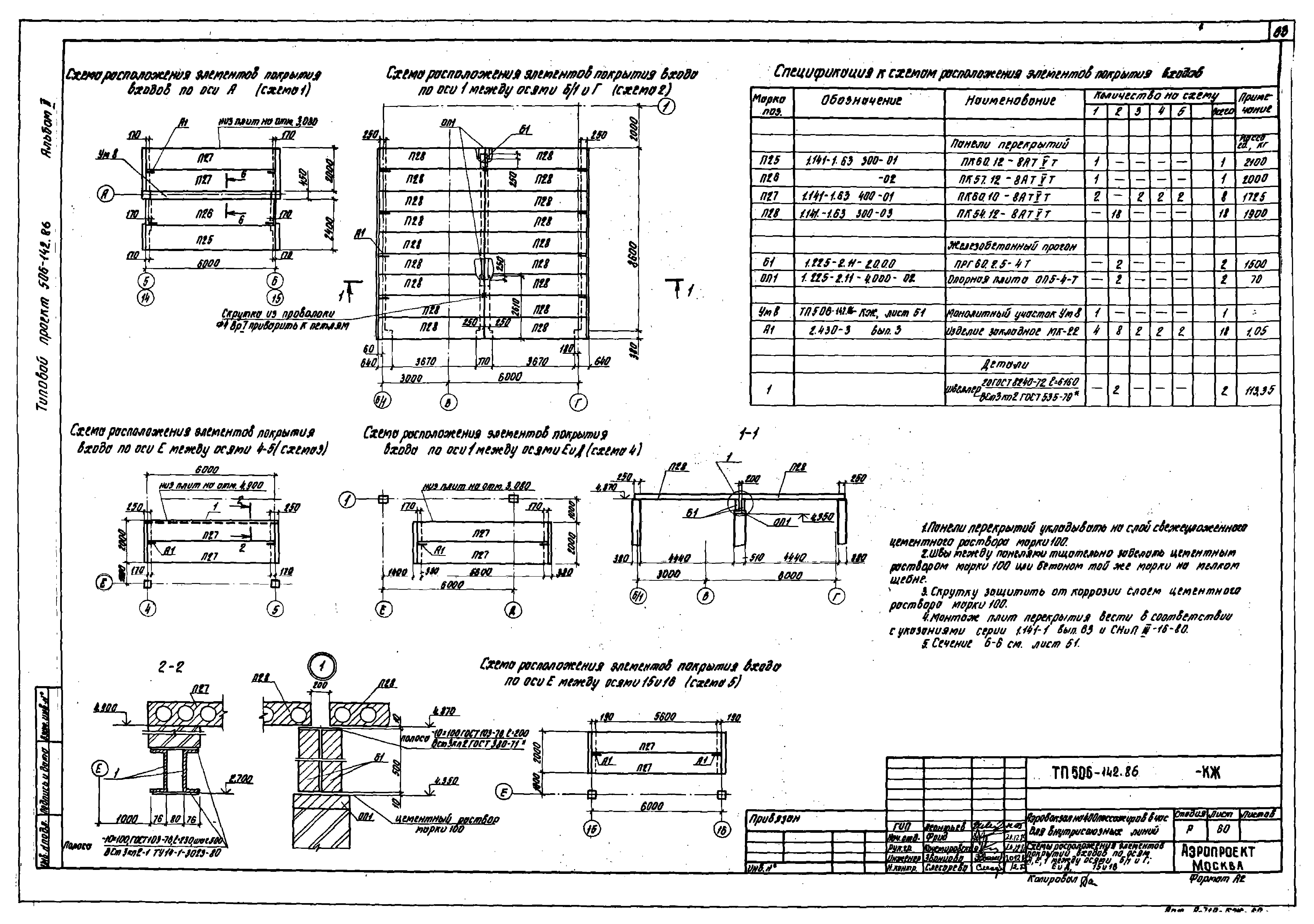 Типовой проект 506-142.86