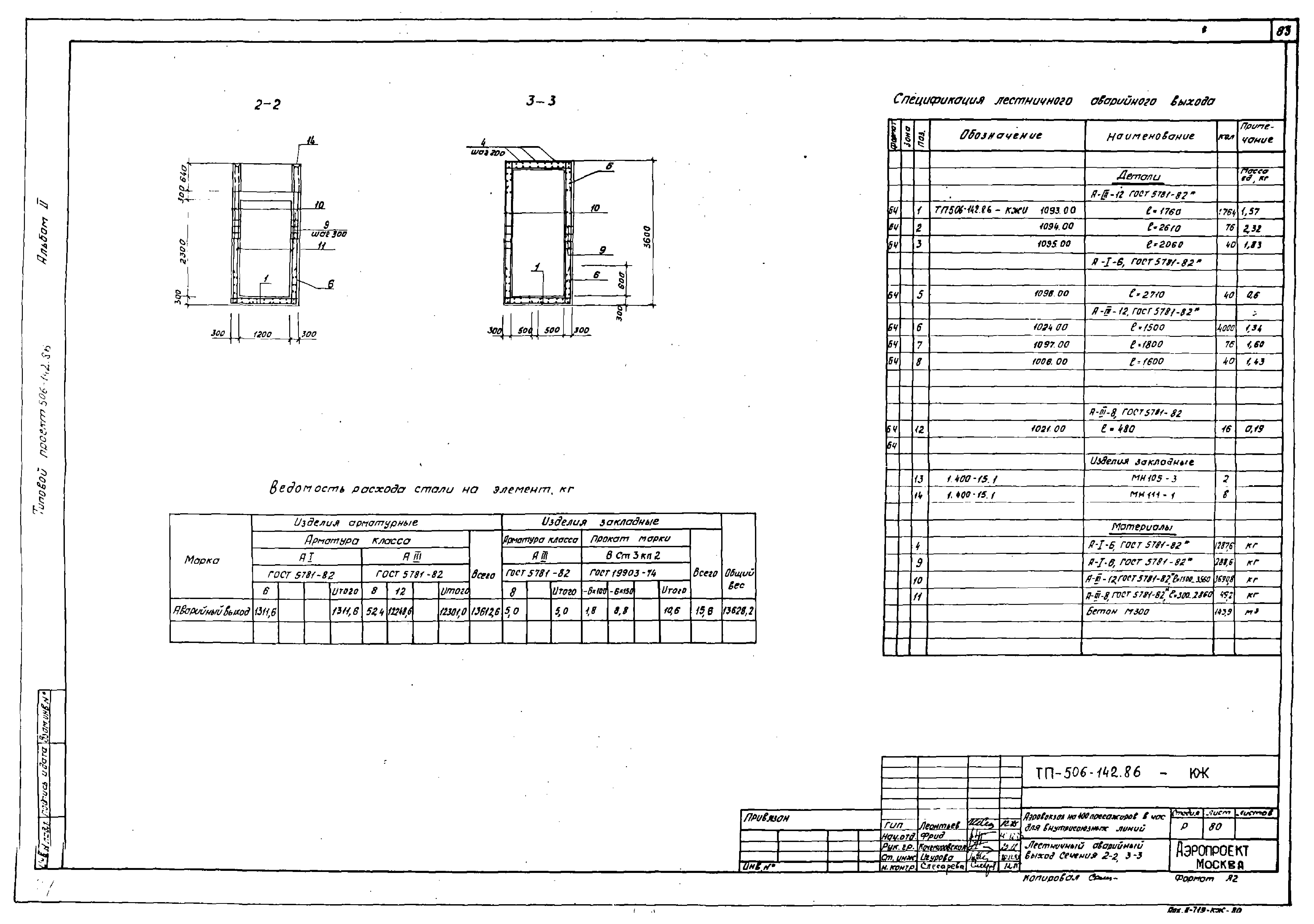 Типовой проект 506-142.86