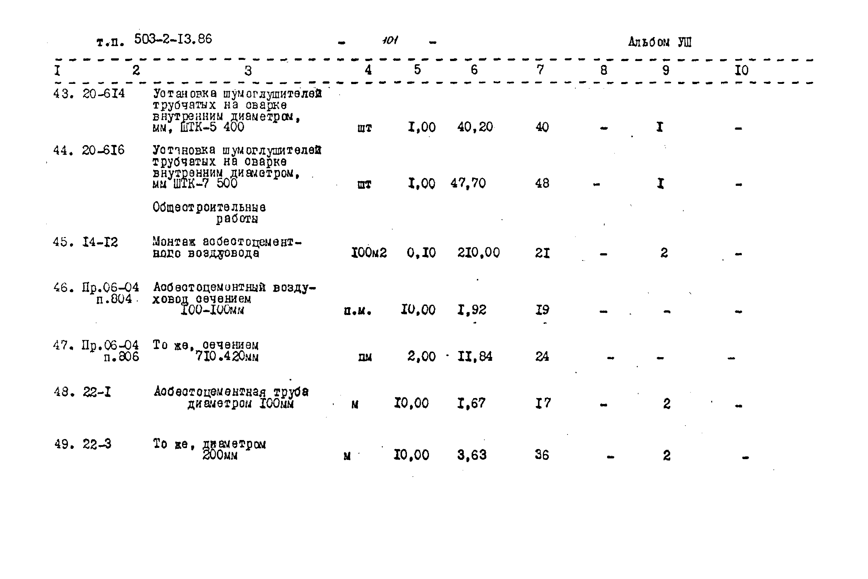 Типовой проект 503-2-13.86