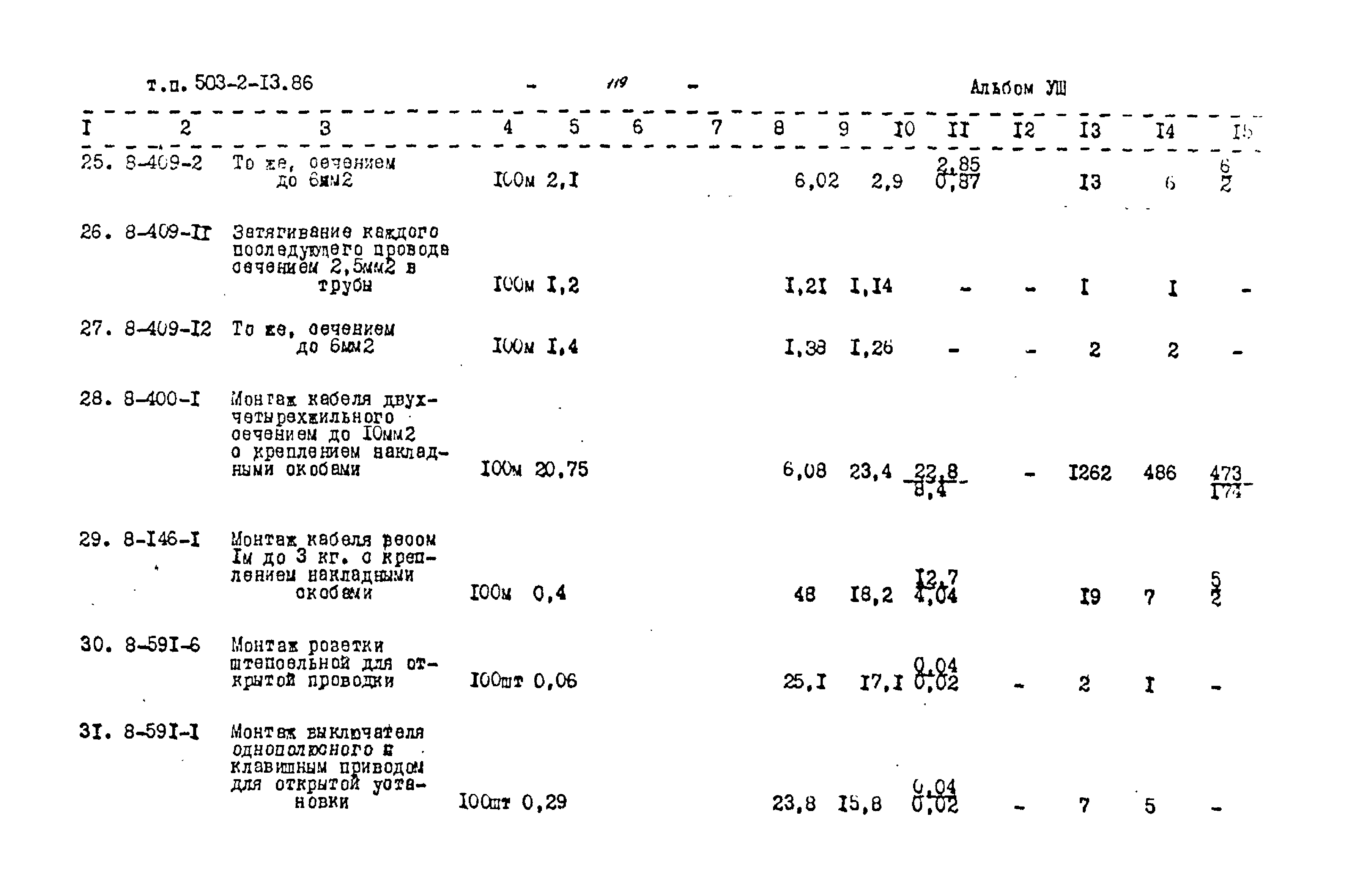 Типовой проект 503-2-13.86