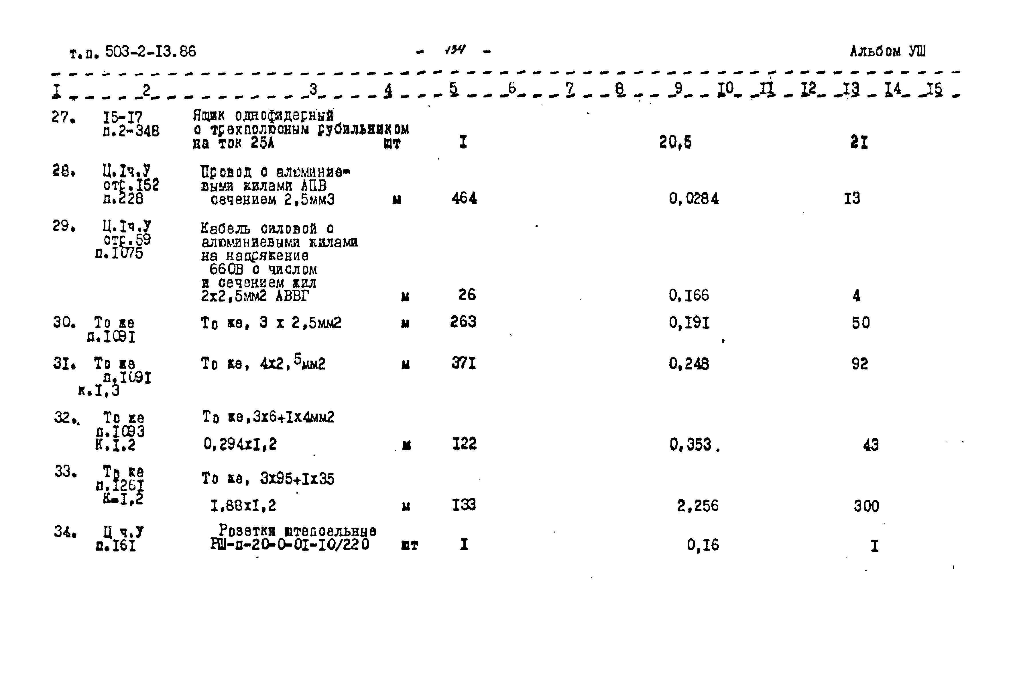 Типовой проект 503-2-13.86