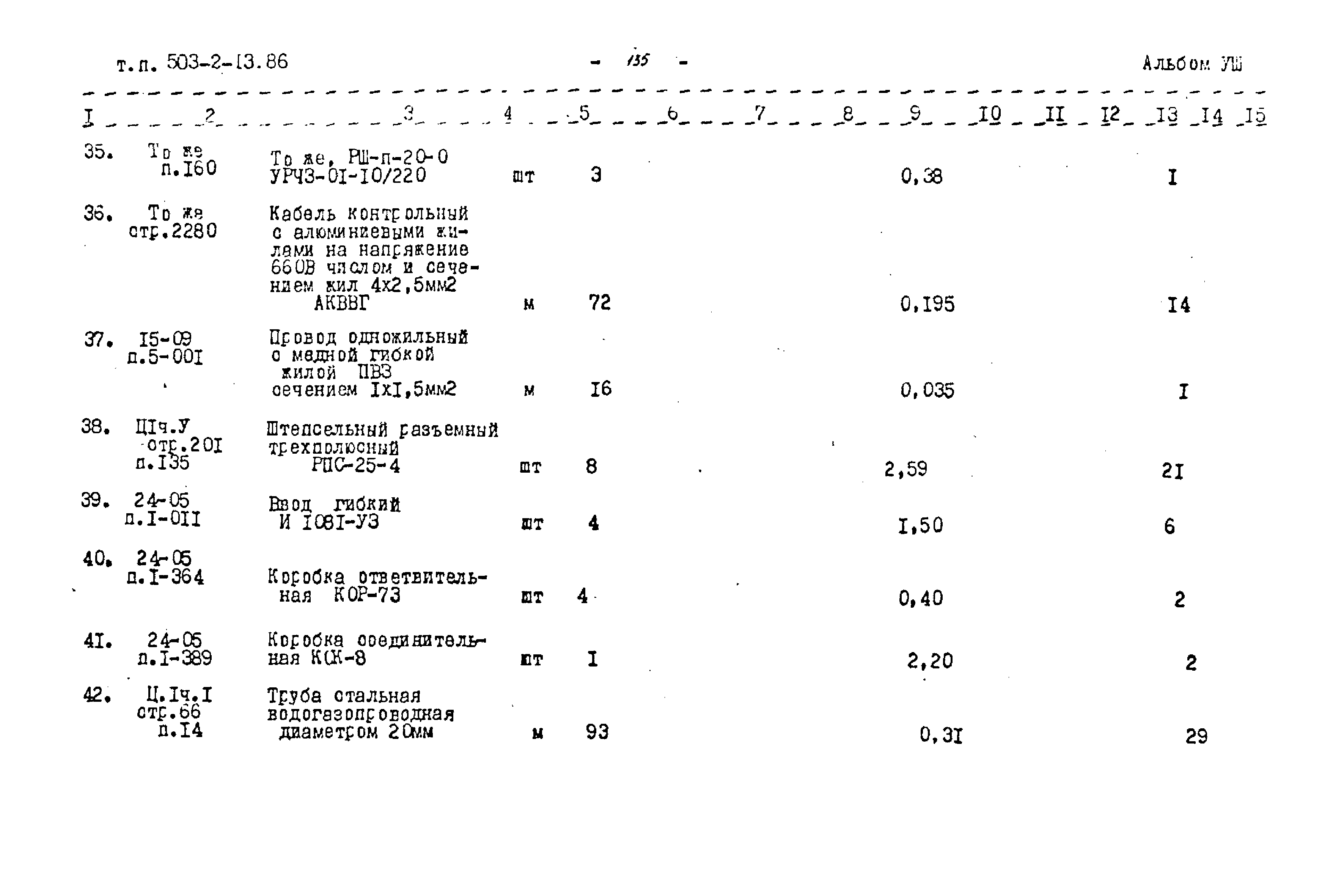 Типовой проект 503-2-13.86