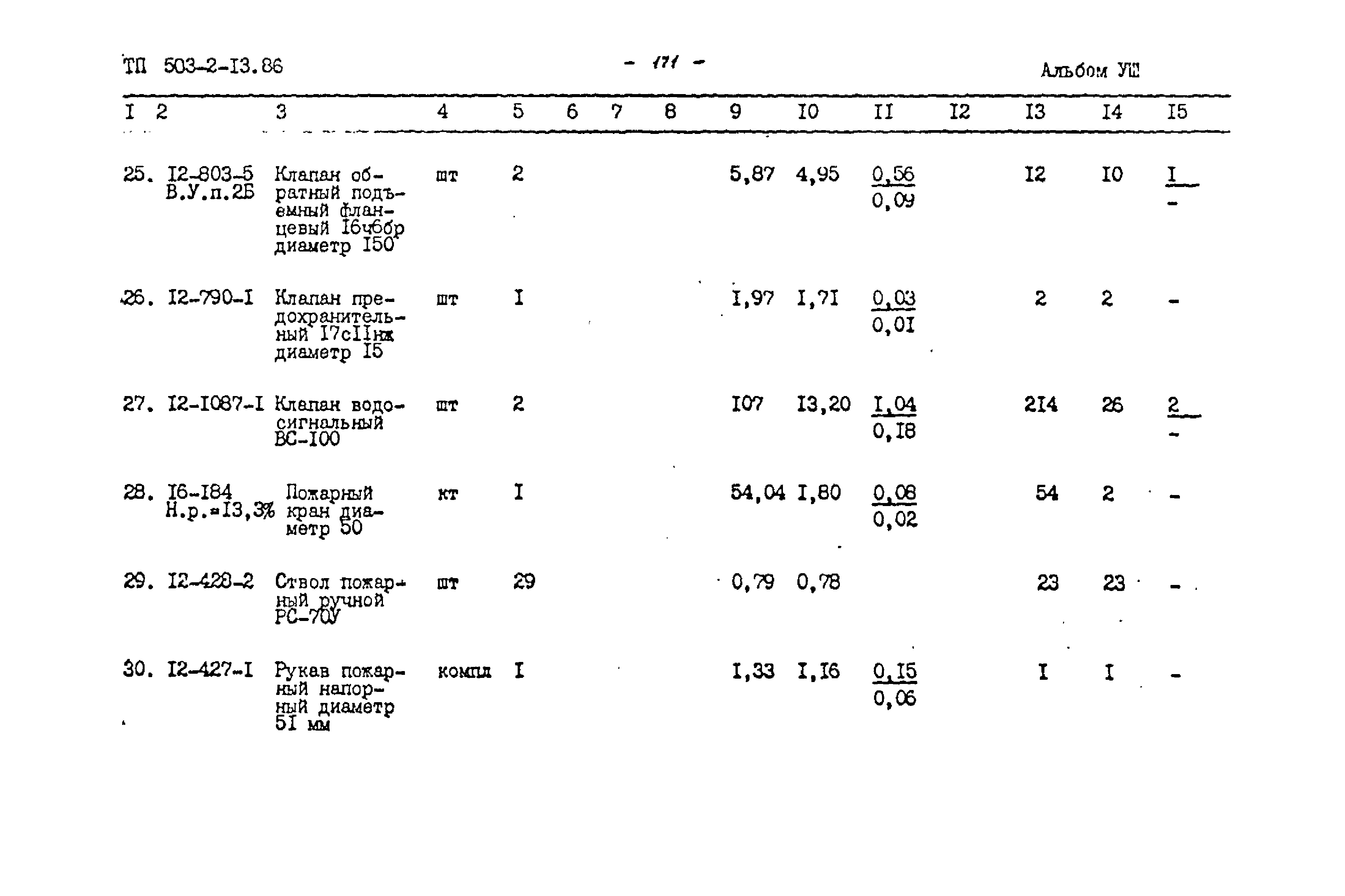 Типовой проект 503-2-13.86
