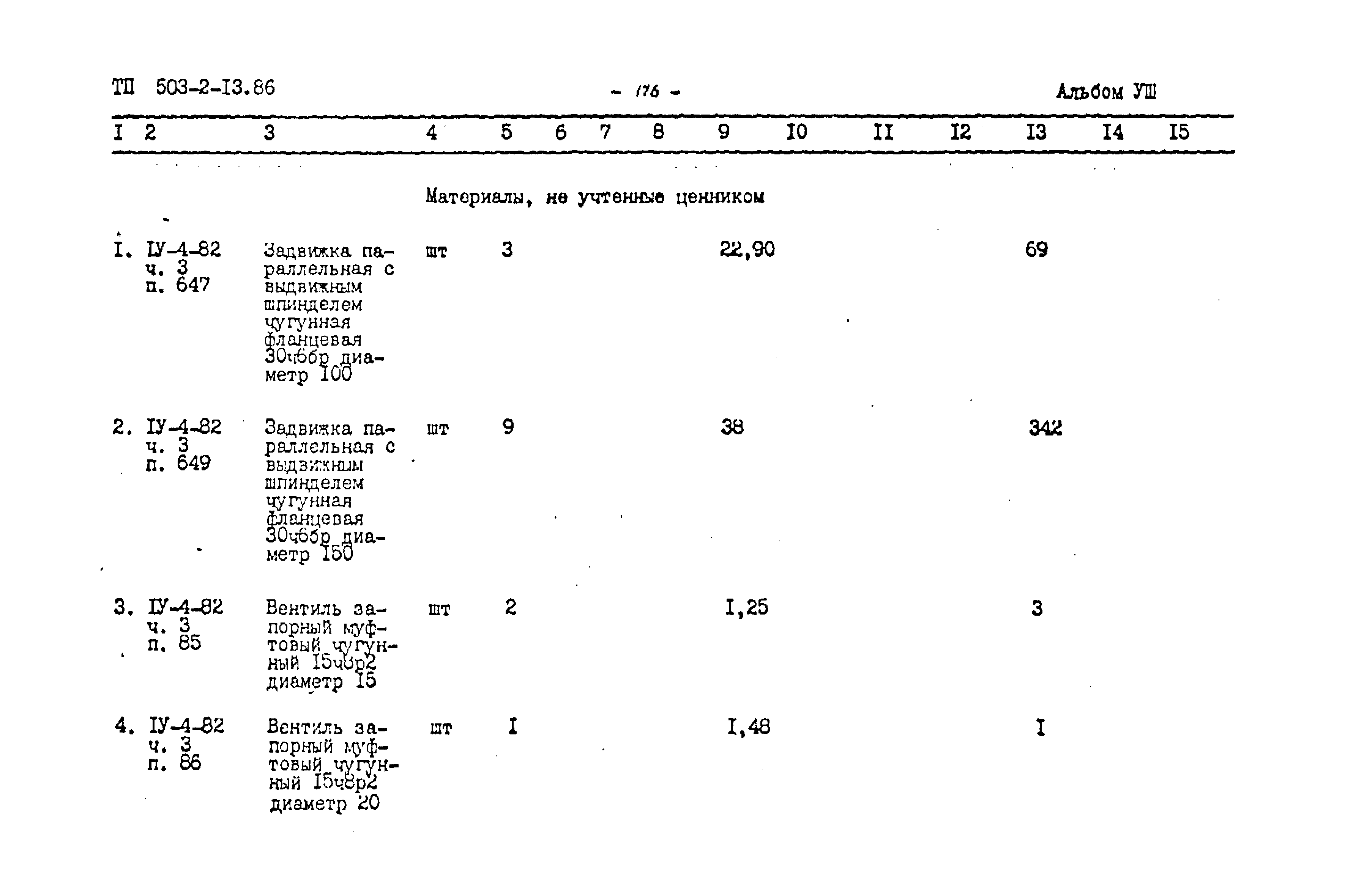 Типовой проект 503-2-13.86