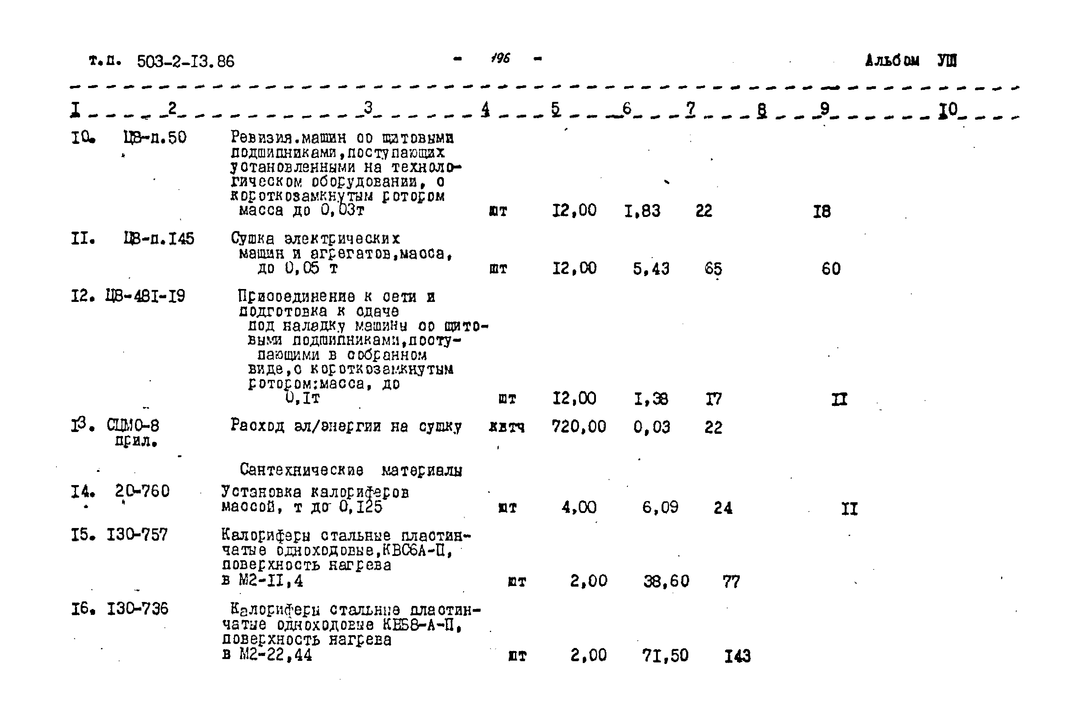 Типовой проект 503-2-13.86